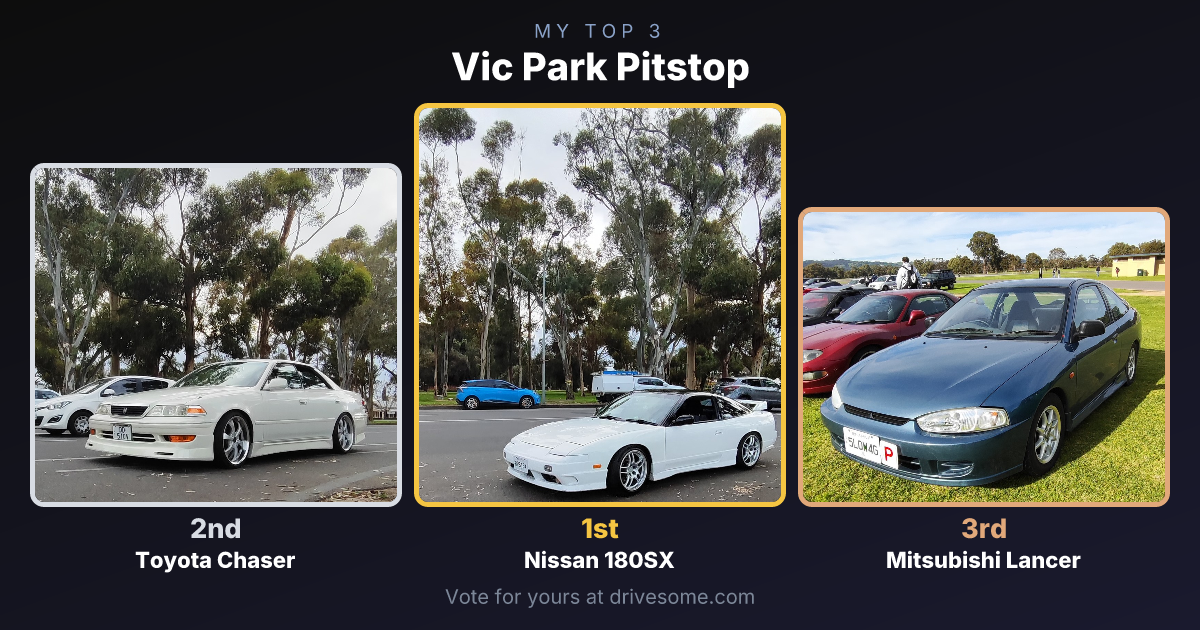 My top 3 at Vic Park Pitstop:

1st: Nissan 180SX #2
2nd: Toyota Chaser #3
3rd: Mitsubishi Lancer #3

Vote for yours at d