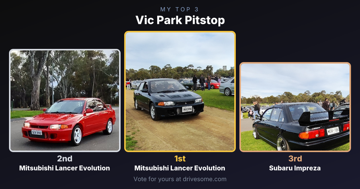 My top 3 at Vic Park Pitstop:

1st: Mitsubishi Lancer Evolution #10
2nd: Mitsubishi Lancer Evolution #1
3rd: Subaru Impr