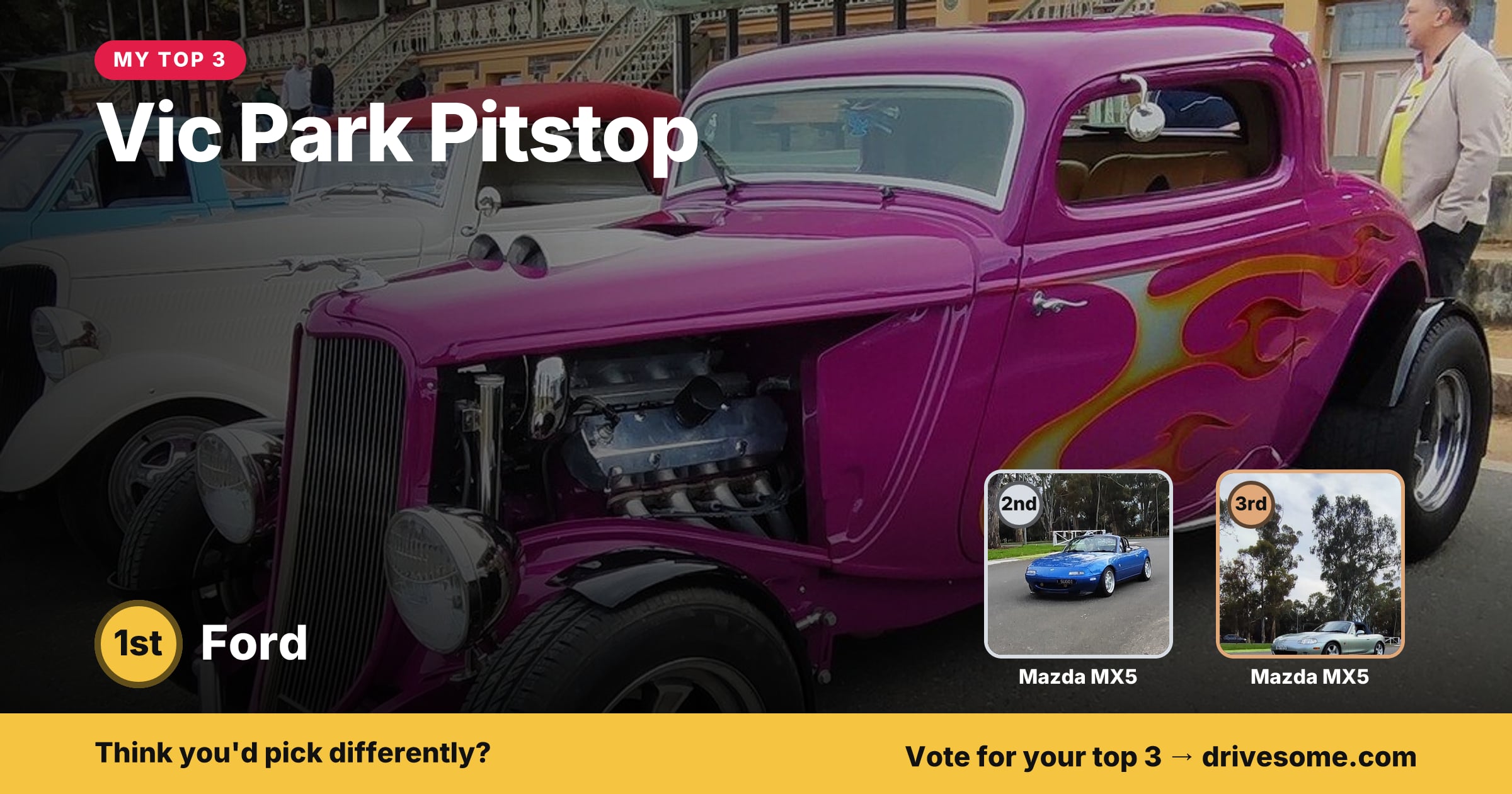 My top 3 at Vic Park Pitstop:
1st: Ford #3
2nd: Mazda MX5 NA #2
3rd: Mazda MX5 NB
Think you'd pick differently? Voting