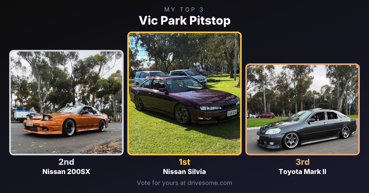 My top 3 at Vic Park Pitstop:

1st: Nissan Silvia #1
2nd: Nissan 200SX #2
3rd: Toyota Mark II #3

Think you'd pick diffe