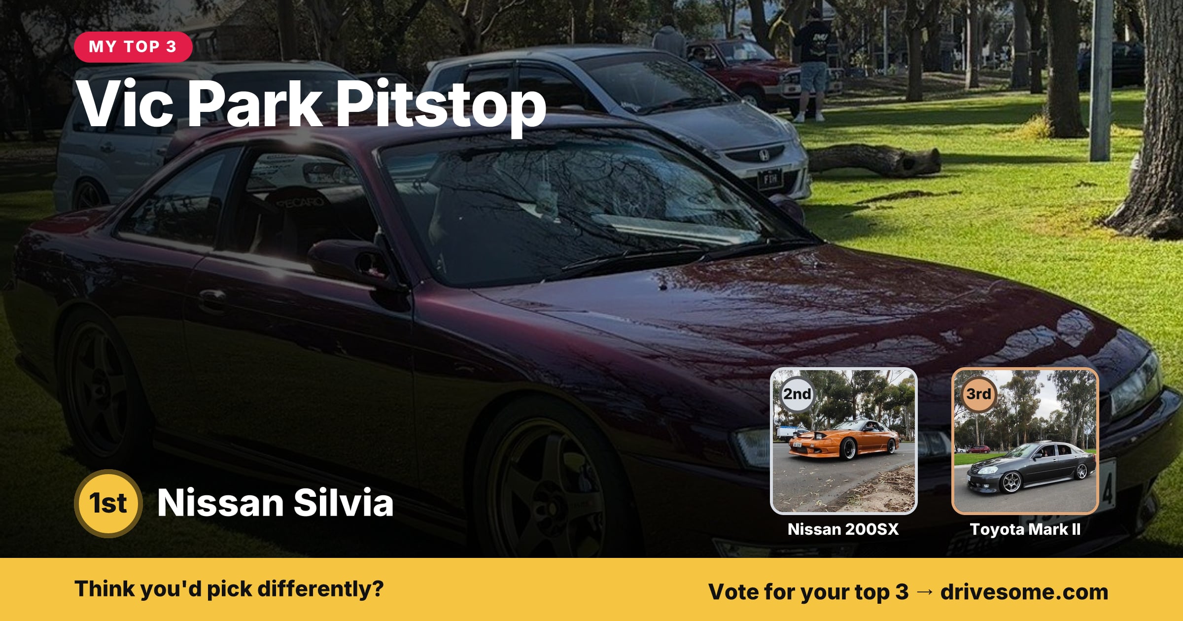My top 3 at Vic Park Pitstop:
1st: Nissan Silvia S14 #1
2nd: Nissan 200SX S13 #2
3rd: Toyota Mark II X110
Think you'd