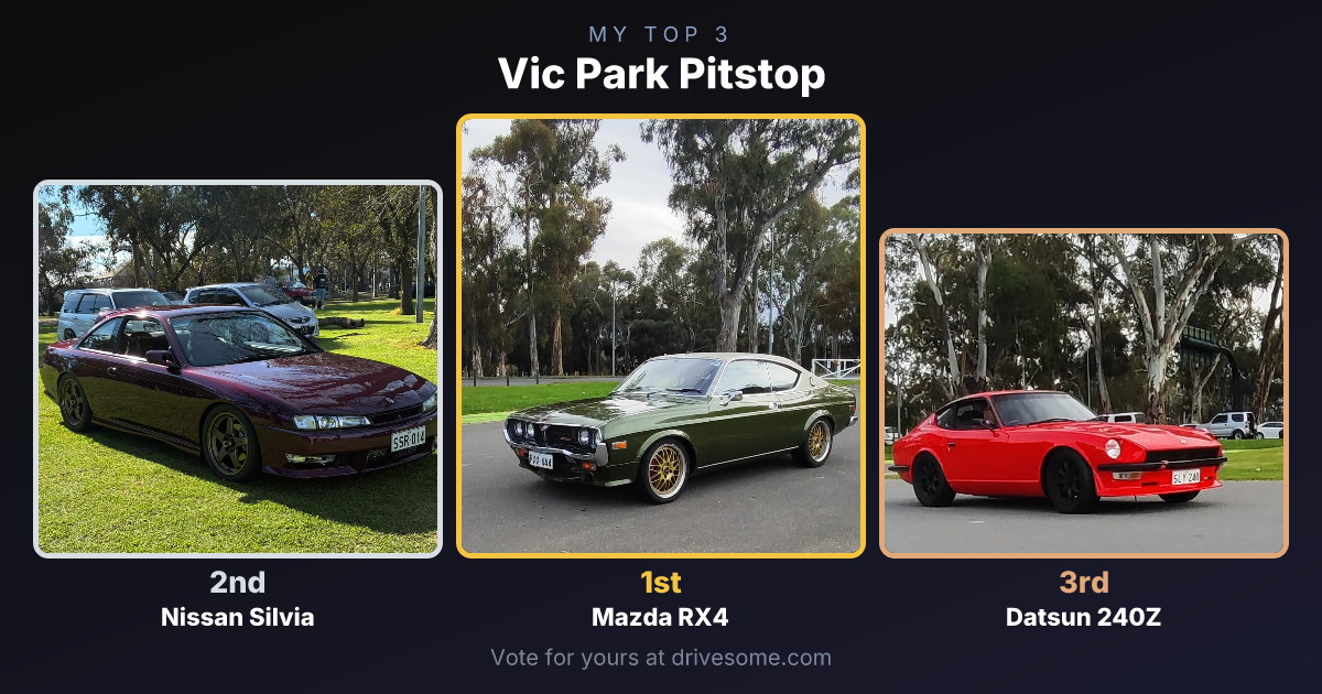 My top 3 at Vic Park Pitstop:

1st: Mazda RX4
2nd: Nissan Silvia #1
3rd: Datsun 240Z #2

Vote for yours at drivesome.com