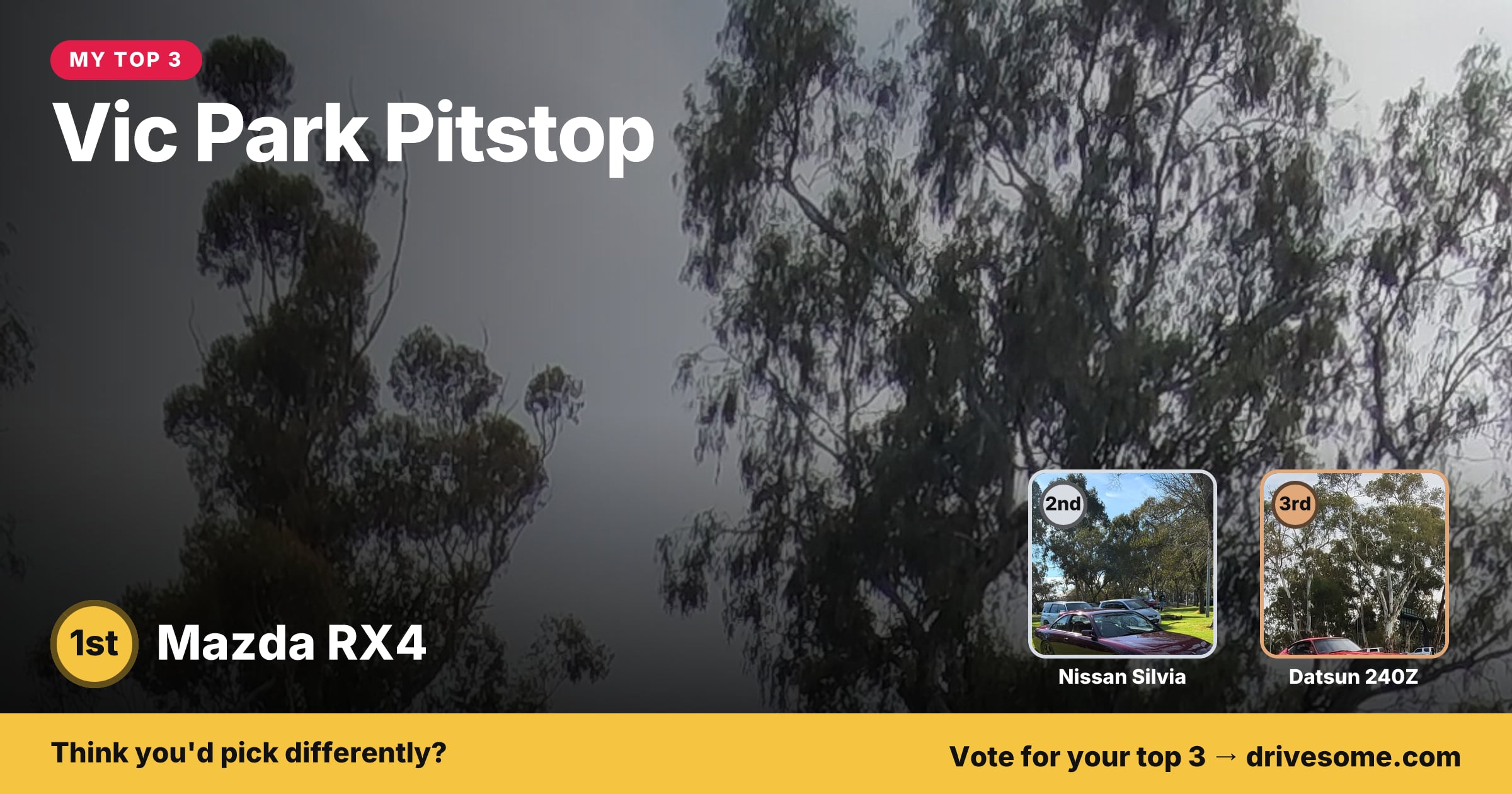 My top 3 at Vic Park Pitstop:

1st: Mazda RX4
2nd: Nissan Silvia S14 #1
3rd: Datsun 240Z

Think you'd pick differently? 