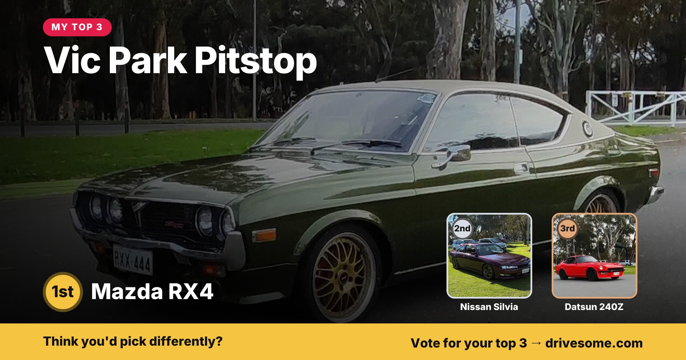 My top 3 at Vic Park Pitstop:

1st: Mazda RX4
2nd: Nissan Silvia S14 #1
3rd: Datsun 240Z

Think you'd pick differently? 