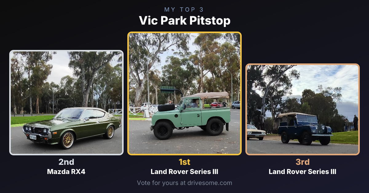 My top 3 at Vic Park Pitstop:

1st: Land Rover Series III #2
2nd: Mazda RX4
3rd: Land Rover Series III #1

Think you'd p