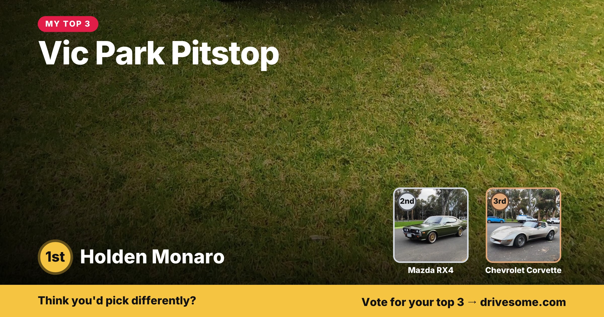 My top 3 at Vic Park Pitstop:
1st: Holden Monaro HZ
2nd: Mazda RX4
3rd: Beige Chevrolet Corvette C3
Think you'd pick d