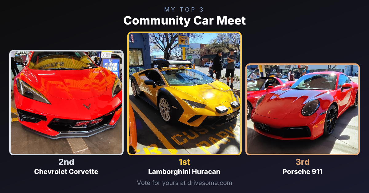My top 3 at Community Car Meet:

1st: Lamborghini Huracan
2nd: Chevrolet Corvette #2
3rd: Porsche 911 #1

Think you'd pi