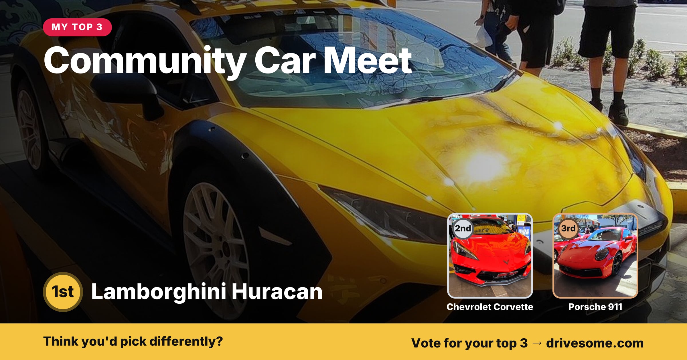 My top 3 at Community Car Meet:
1st: Lamborghini Huracan
2nd: Red Chevrolet Corvette C8
3rd: Red Porsche 911 992
Think