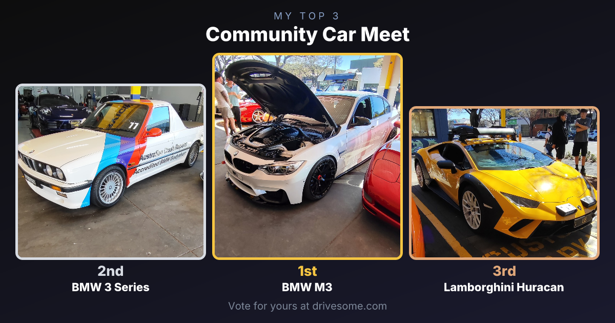 My top 3 at Community Car Meet:
1st: BMW M3 #1
2nd: BMW 3 Series
3rd: Lamborghini Huracan
Think you'd pick differently