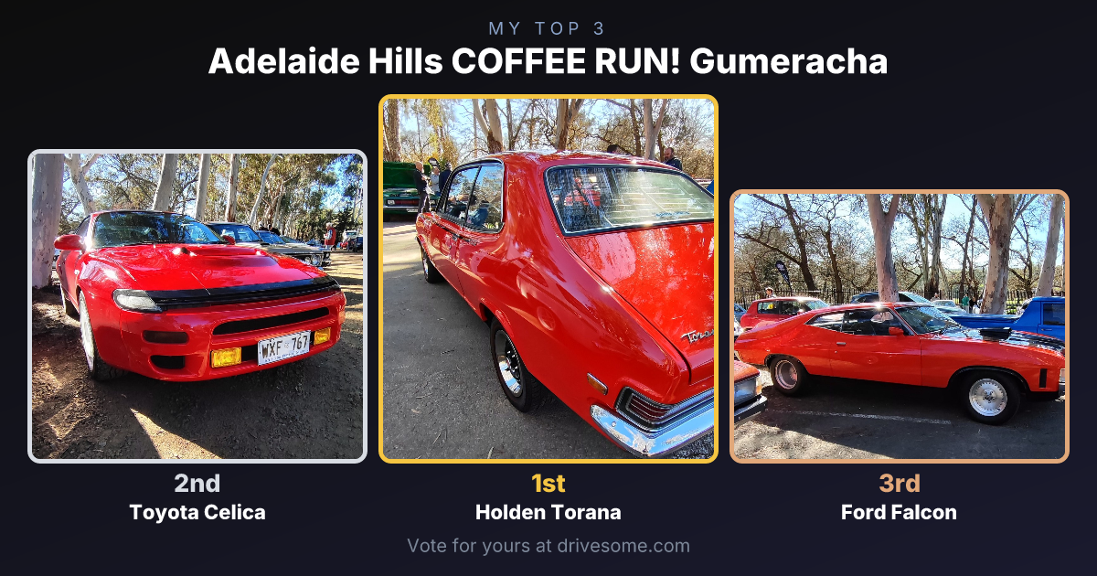 My top 3 at Adelaide Hills COFFEE RUN! Gumeracha:

1st: Holden Torana
2nd: Toyota Celica
3rd: Orange Ford Falcon XB

Thi