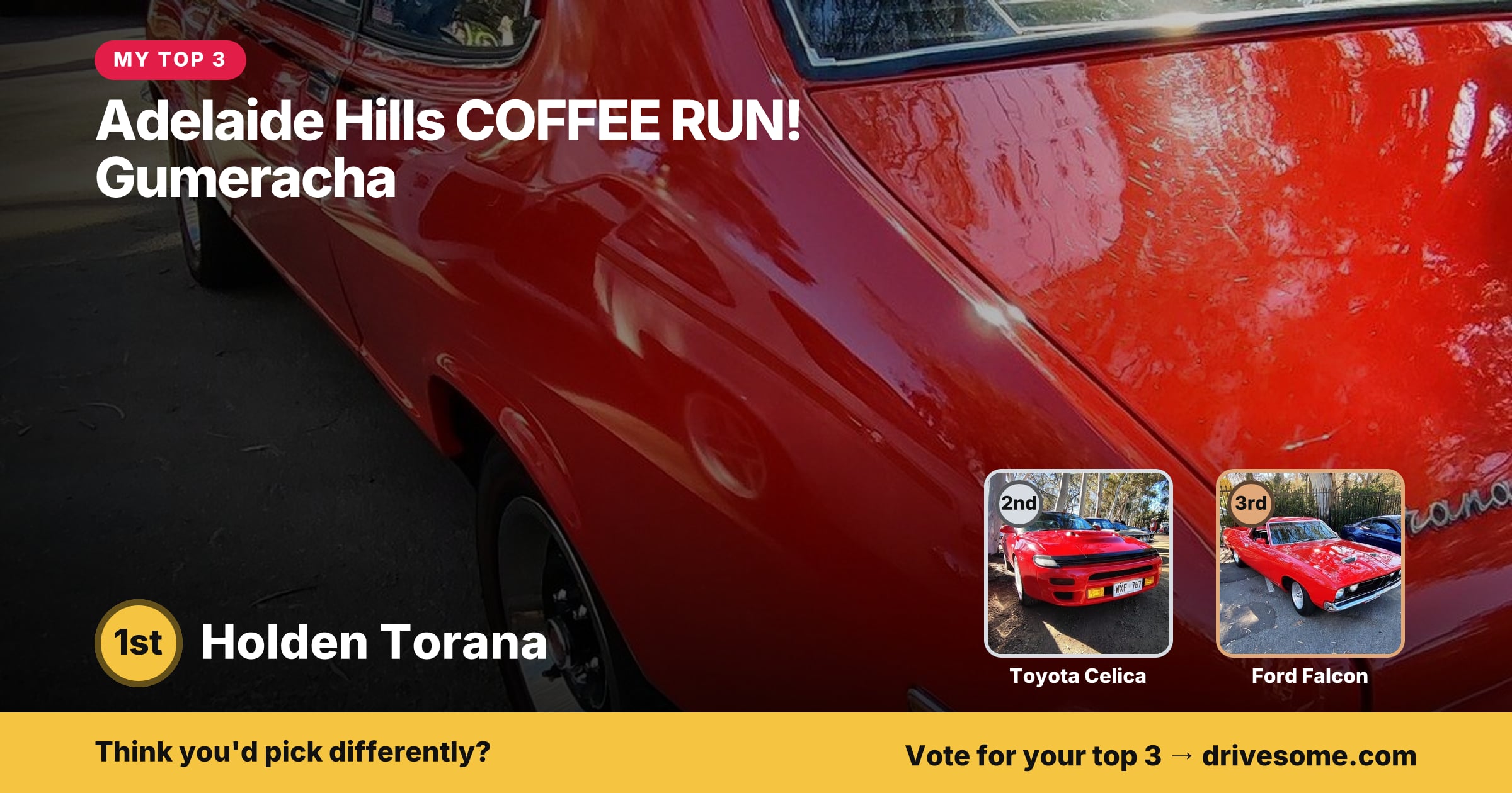 My top 3 at Adelaide Hills COFFEE RUN! Gumeracha:
1st: Holden Torana
2nd: Toyota Celica
3rd: Red Ford Falcon XB #2
Thi