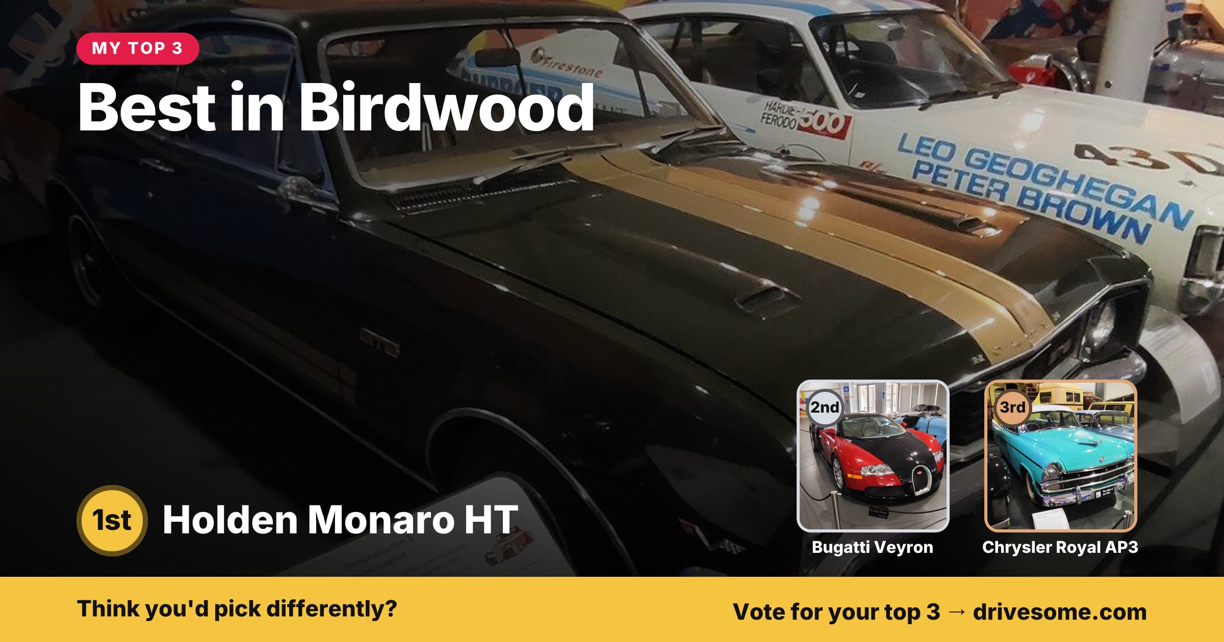 My top 3 at Best in Birdwood:
1st: Holden Monaro HT
2nd: Bugatti Veyron
3rd: Chrysler Royal AP3
Think you'd pick diffe