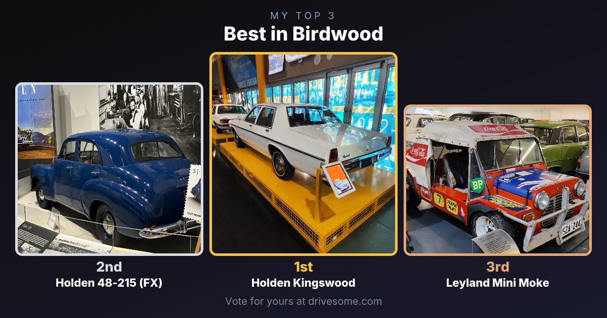 My top 3 at Best in Birdwood:

1st: Holden Kingswood WB
2nd: Blue Holden 48-215 (FX)
3rd: Leyland Mini Moke

Think you'd