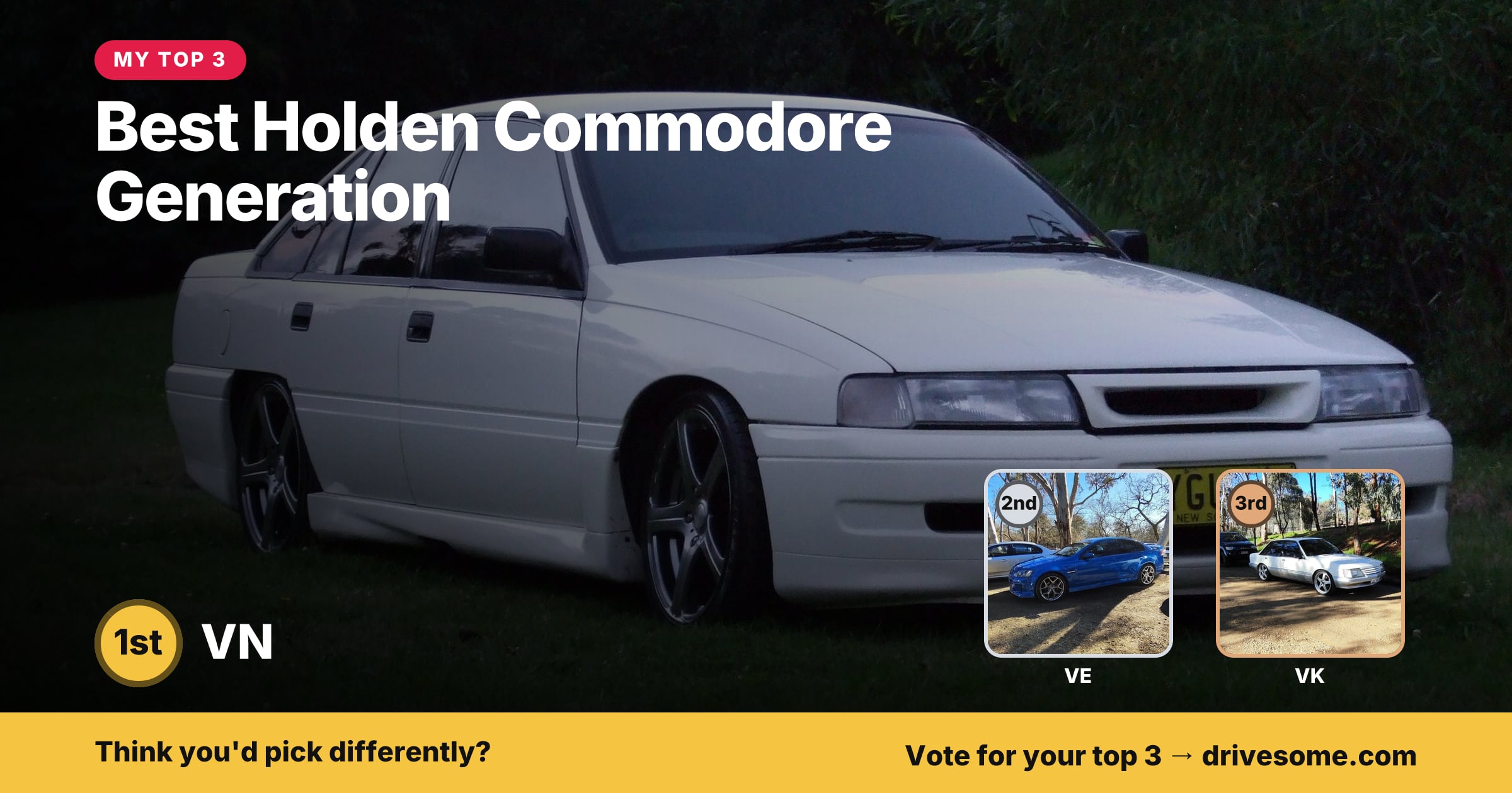 My top 3 at Best Holden Commodore Generation:

1st: VN
2nd: VE
3rd: VK

Think you'd pick differently? Voting is open, ca