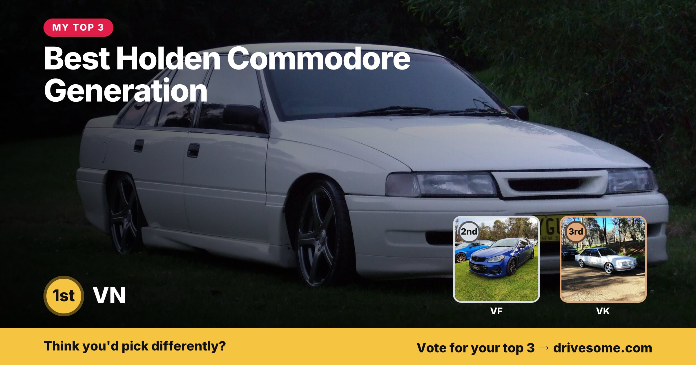My top 3 at Best Holden Commodore Generation:
1st: VN
2nd: VF
3rd: VK
Think you'd pick differently? Voting is open, ca