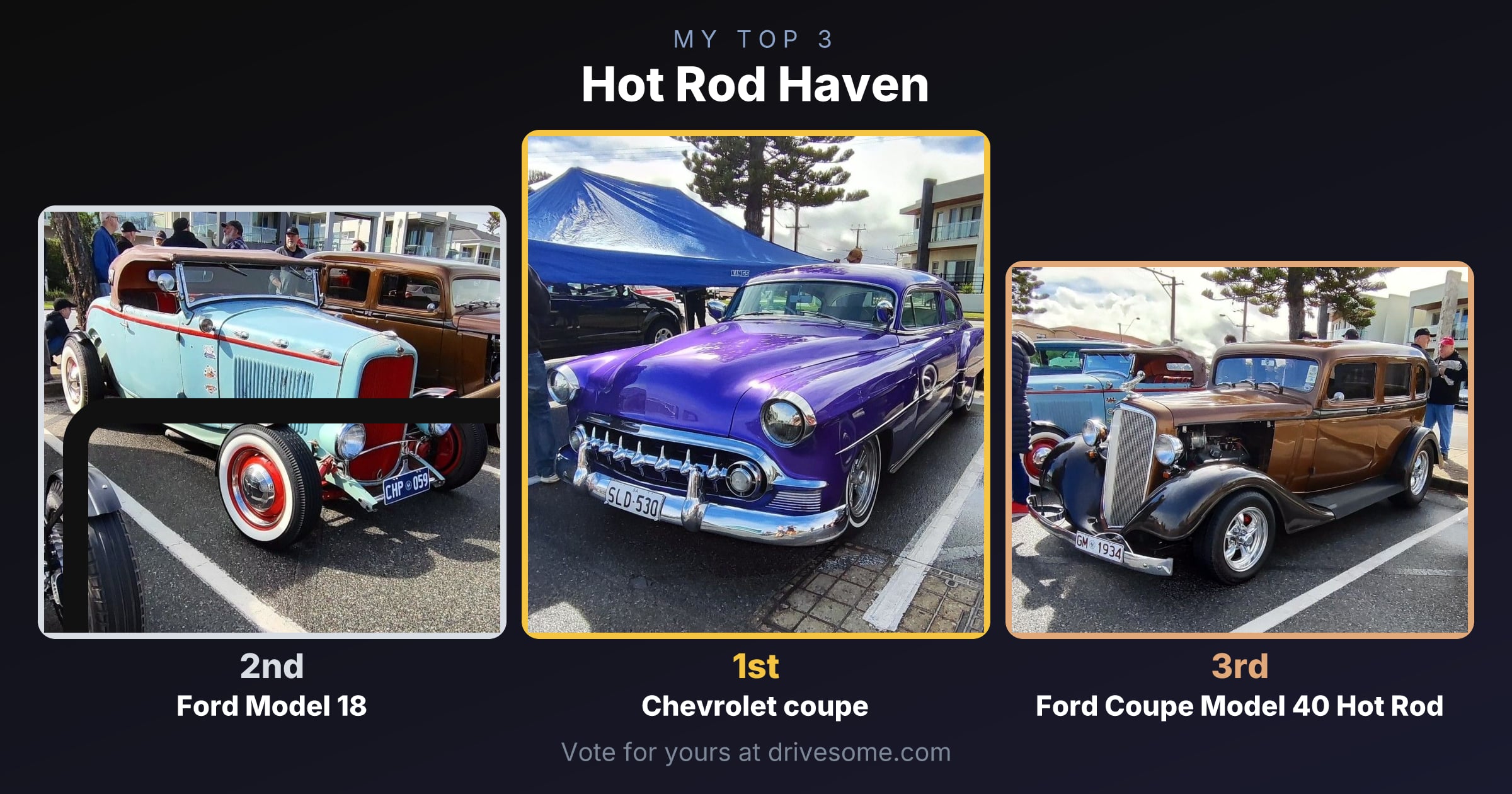 My top 3 at Hot Rod Haven:

1st: Chevrolet coupe
2nd: Ford Model 18
3rd: Ford Coupe Model 40 Hot Rod

Think you'd pick d