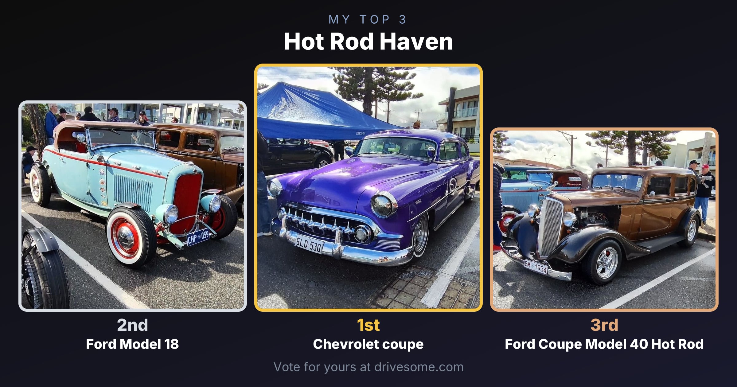 My top 3 at Hot Rod Haven:

1st: Chevrolet coupe
2nd: Ford Model 18
3rd: Ford Coupe Model 40 Hot Rod

Think you'd pick d