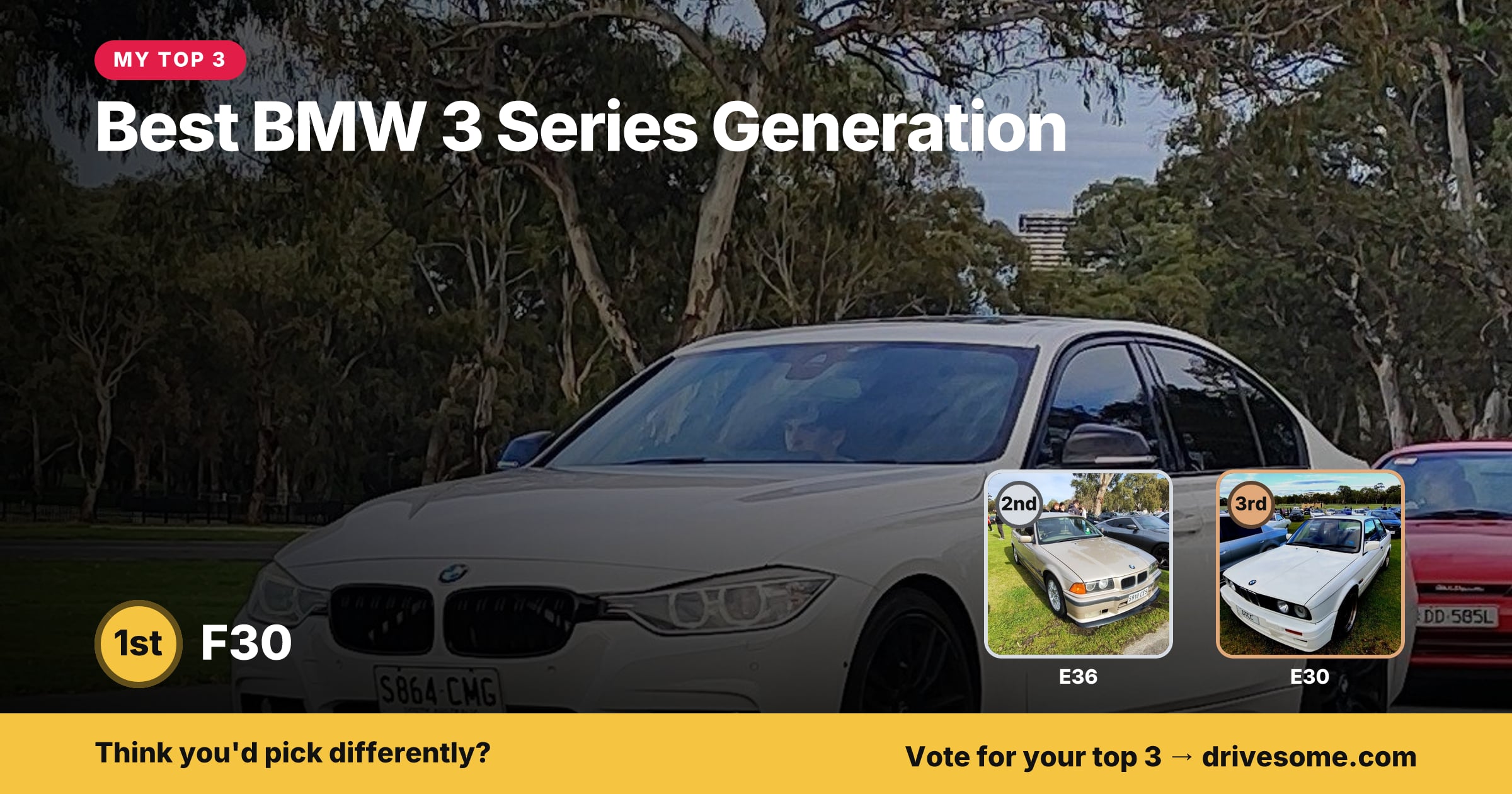 My top 3 at Best BMW 3 Series Generation:

1st: F30
2nd: E36
3rd: E30

Think you'd pick differently? Voting is open, cas