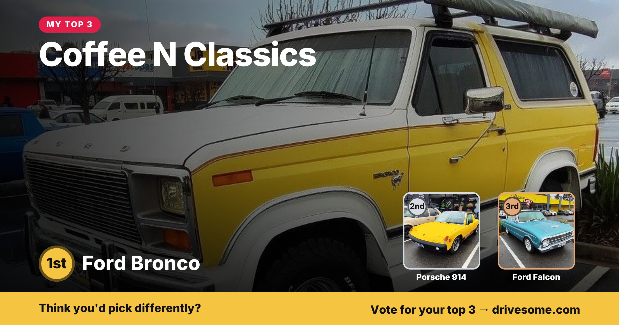 My top 3 at Coffee N Classics:

1st: Ford Bronco 2nd Gen
2nd: Porsche 914
3rd: Teal Ford Falcon XK

Think you'd pick dif