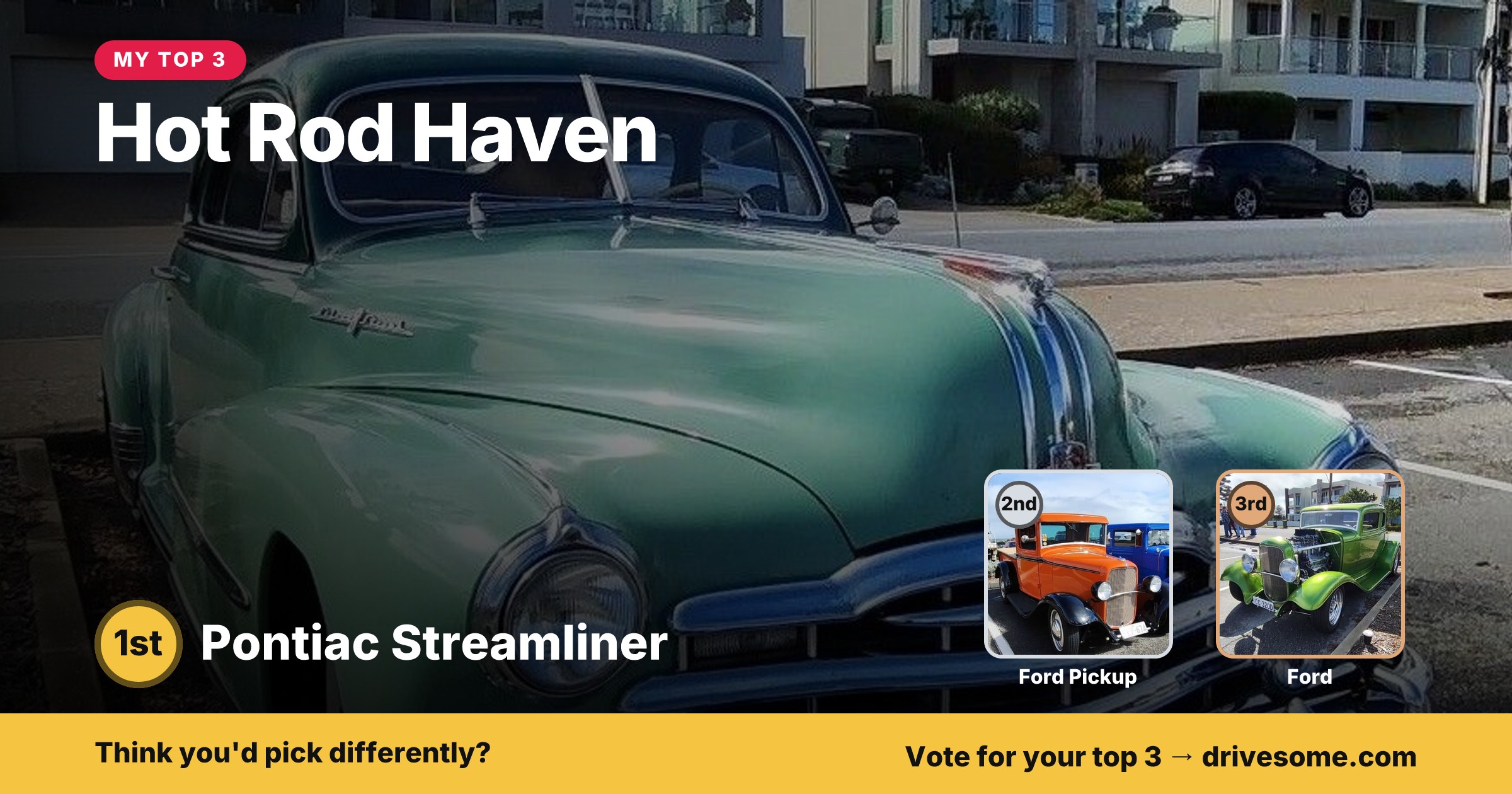 My top 3 at Hot Rod Haven:
1st: Green Pontiac Streamliner #2
2nd: Orange Ford Pickup
3rd: Ford
Think you'd pick differ