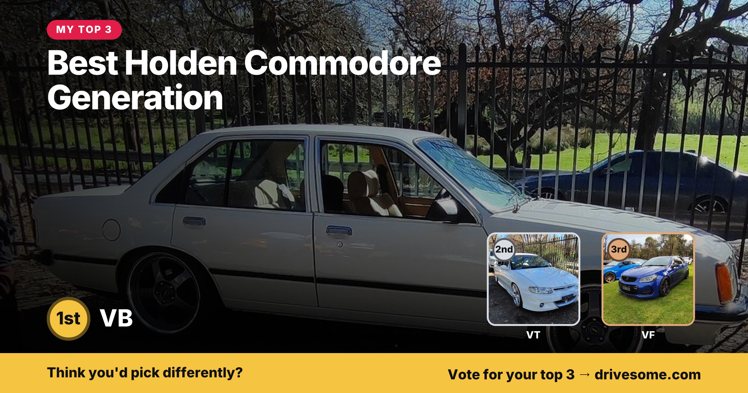 My top 3 at Best Holden Commodore Generation:

1st: VB
2nd: VT
3rd: VF

Think you'd pick differently? Voting is open, ca