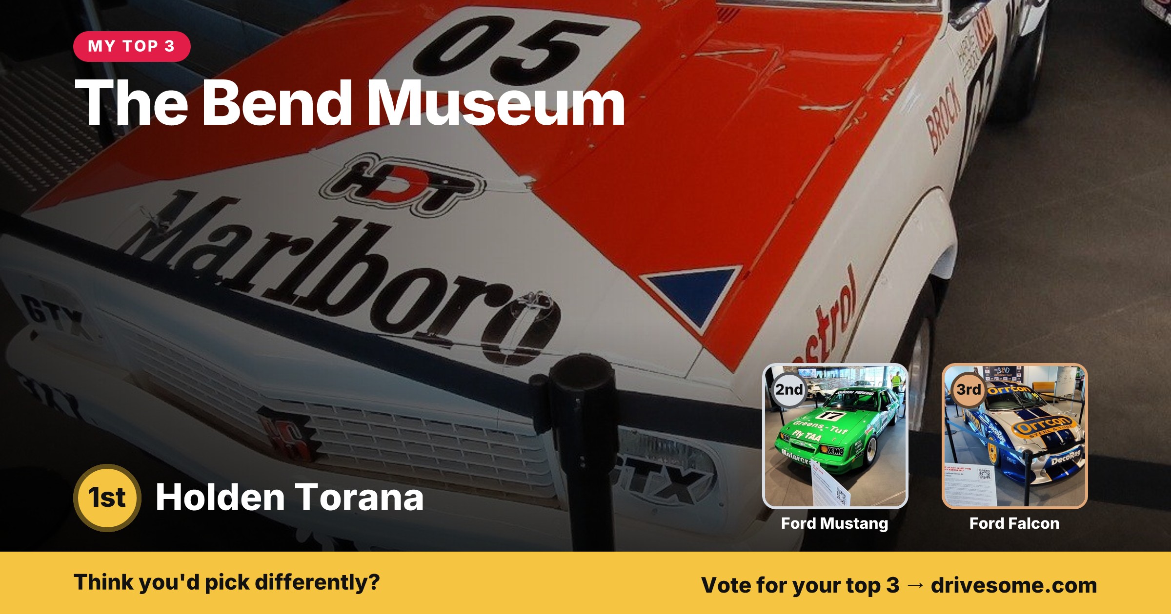My top 3 at The Bend Museum:

1st: Holden Torana
2nd: Green Ford Mustang 3rd Gen #1
3rd: Ford Falcon AU

Think you'd pic