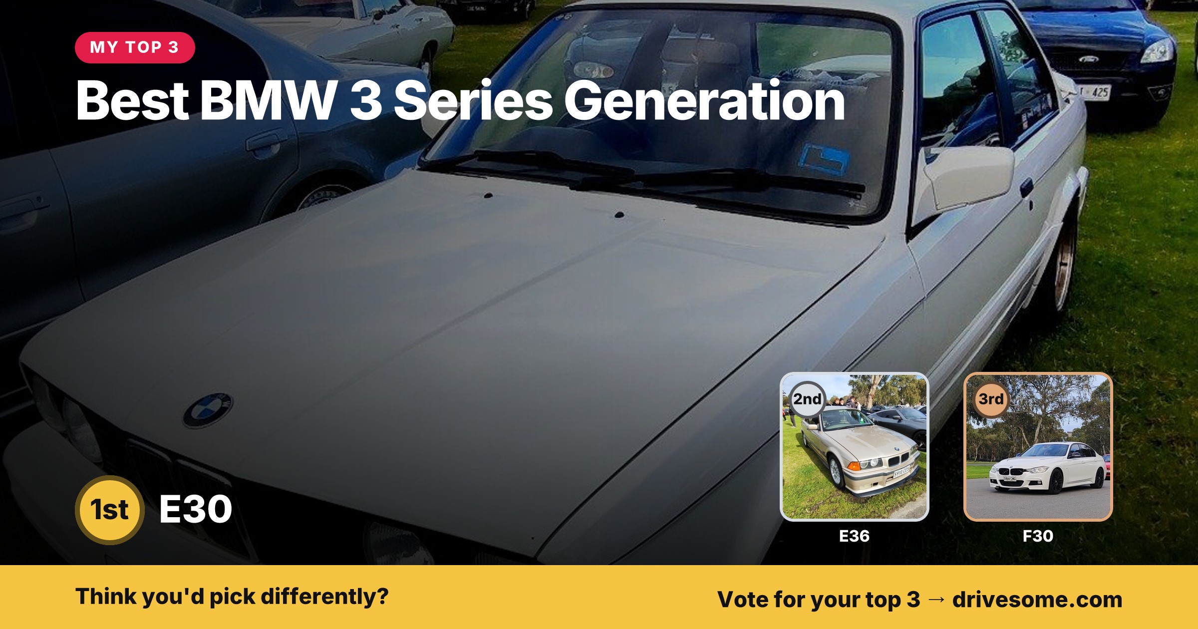 My top 3 at Best BMW 3 Series Generation:

1st: E30
2nd: E36
3rd: F30

Think you'd pick differently? Voting is open, cas