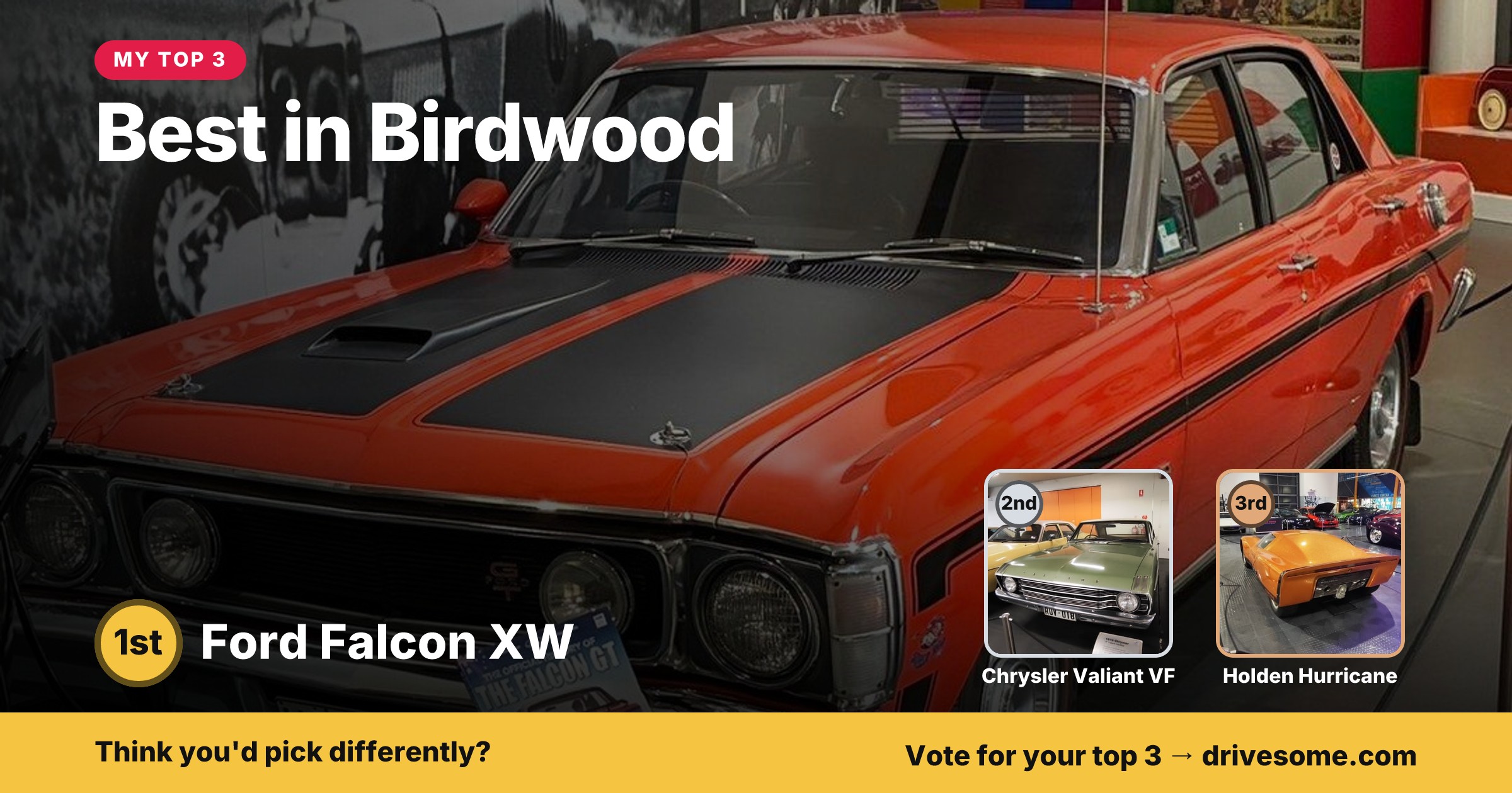 My top 3 at Best in Birdwood:

1st: Ford Falcon XW
2nd: Chrysler Valiant VF
3rd: Holden Hurricane

Think you'd pick diff