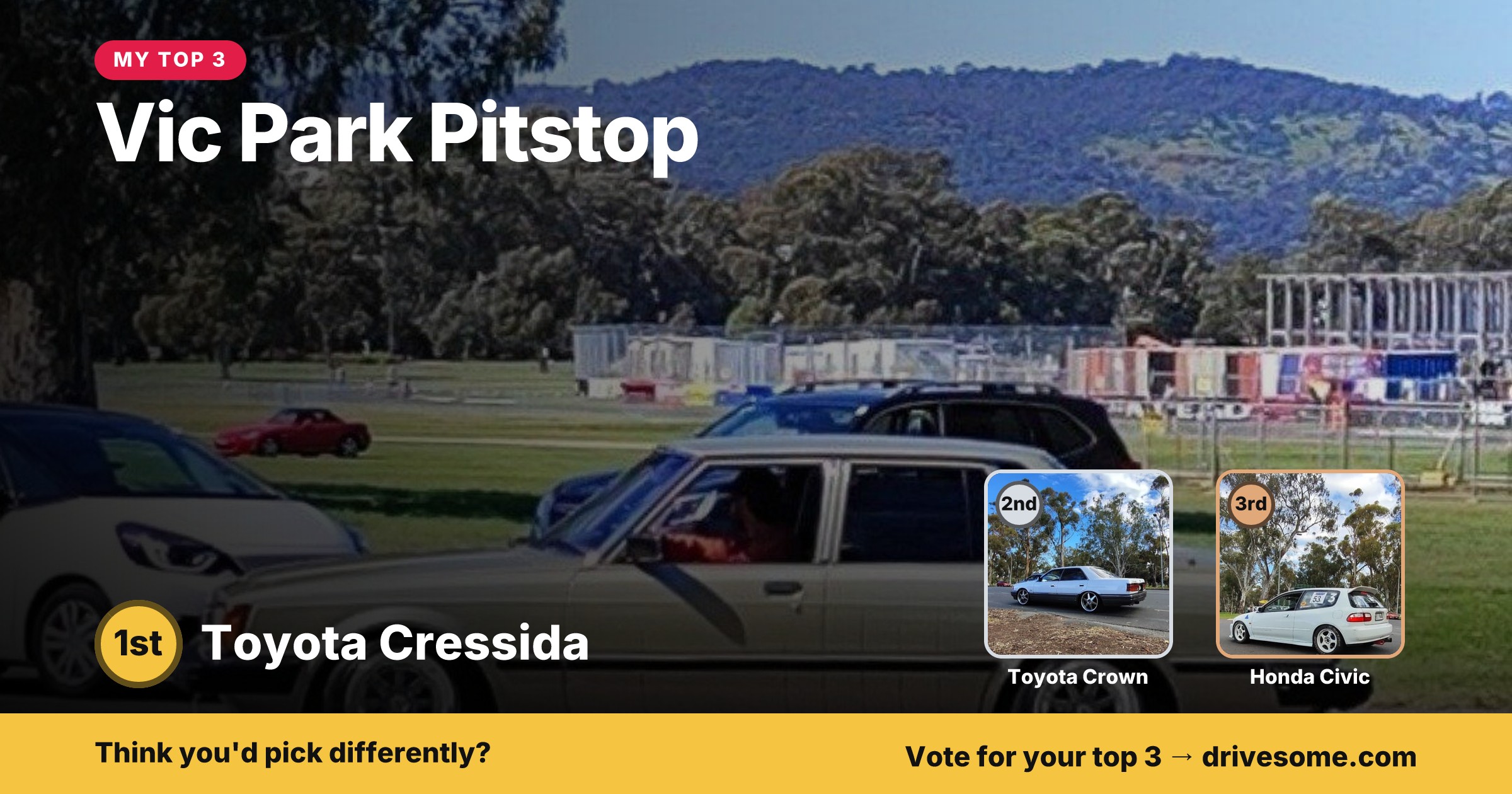 My top 3 at Vic Park Pitstop:

1st: Toyota Cressida
2nd: Toyota Crown S130
3rd: Honda Civic 5th Gen

Think you'd pick di