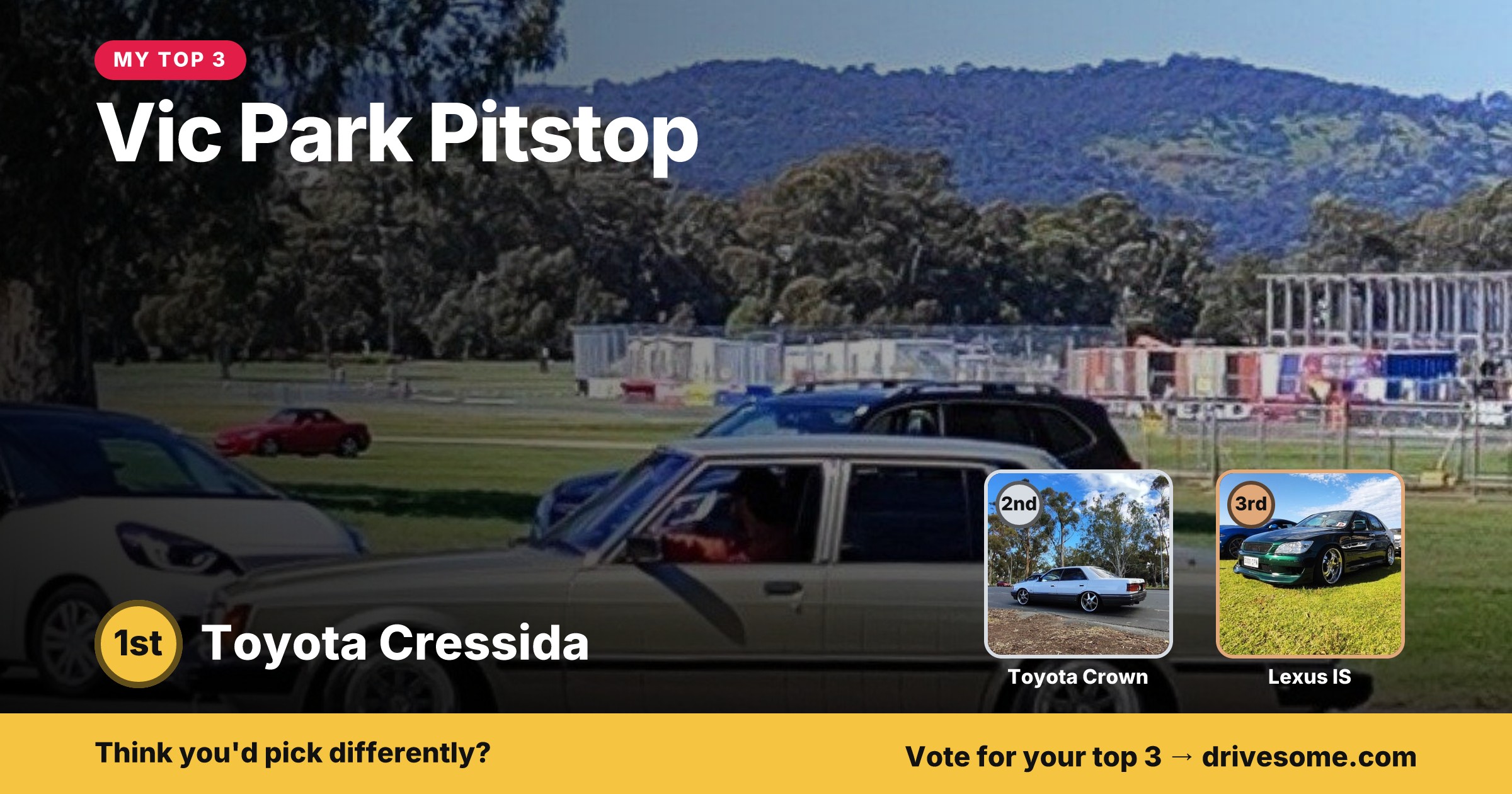 My top 3 at Vic Park Pitstop:
1st: White Mitsubishi Lancer CC
2nd: Toyota Cressida
3rd: Toyota Corolla E30
Think you'd