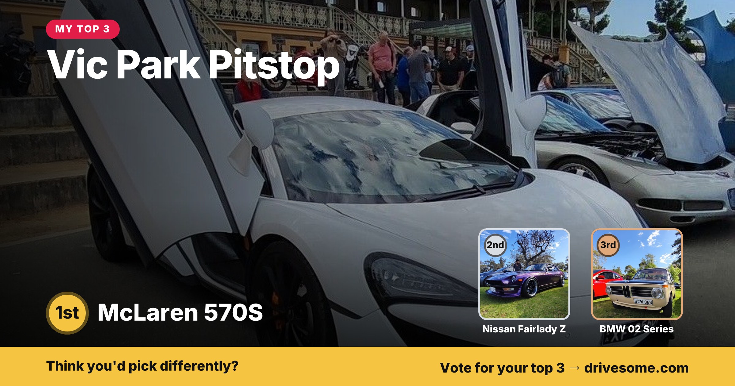 My top 3 at Vic Park Pitstop:

1st: McLaren 570S
2nd: Purple Nissan Fairlady Z S30
3rd: BMW 02 Series

Think you'd pick 