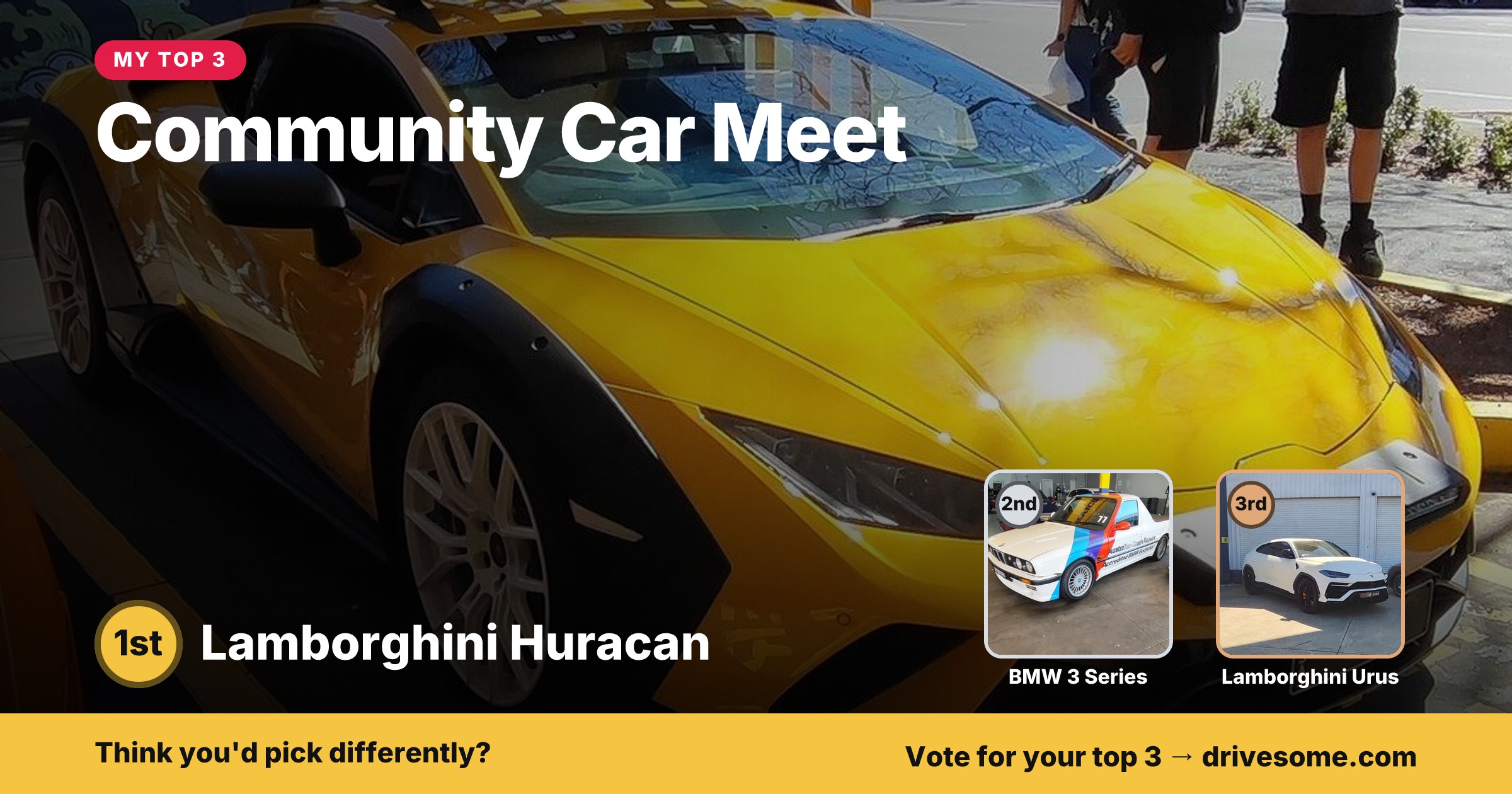 My top 3 at Community Car Meet:

1st: Lamborghini Huracan
2nd: BMW 3 Series
3rd: Lamborghini Urus

Think you'd pick diff