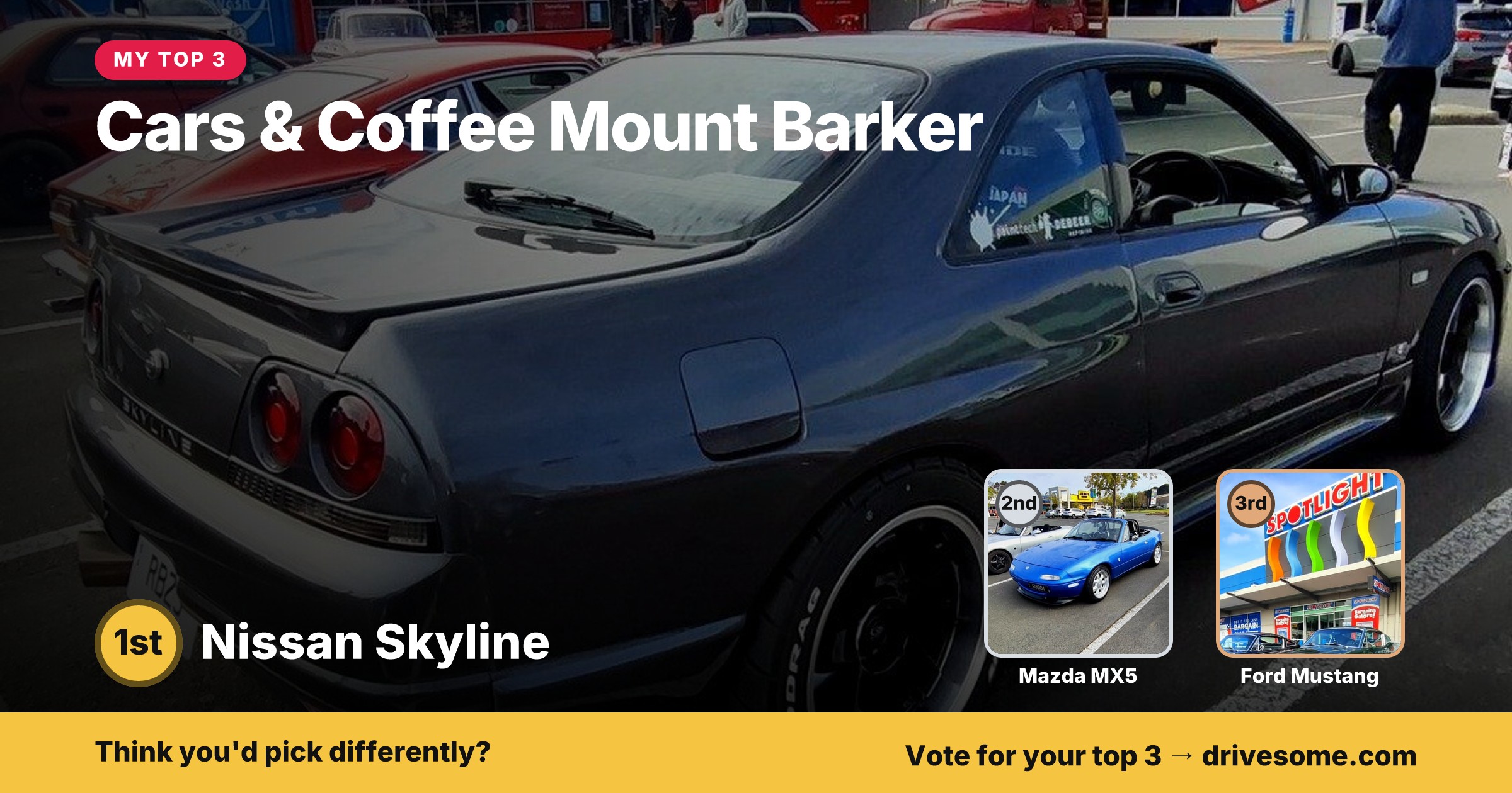 My top 3 at Cars & Coffee Mount Barker:

1st: Nissan Skyline R33
2nd: Orange Datsun 240Z S30 #2
3rd: Ferrari 360

Think 