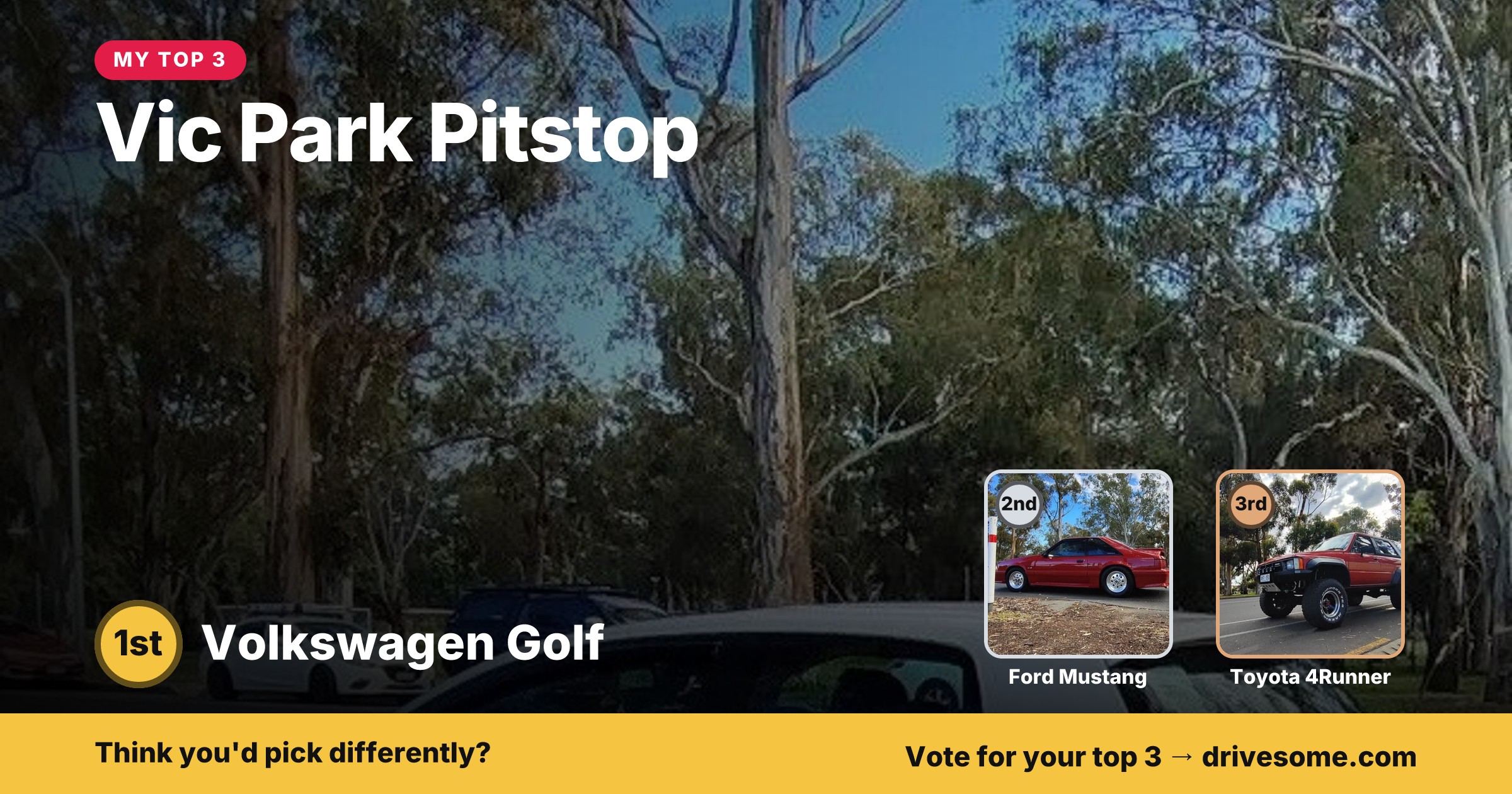 My top 3 at Vic Park Pitstop:
1st: Volkswagen Golf Mk5
2nd: Ford Mustang 3rd Gen
3rd: Toyota 4Runner
Think you'd pick