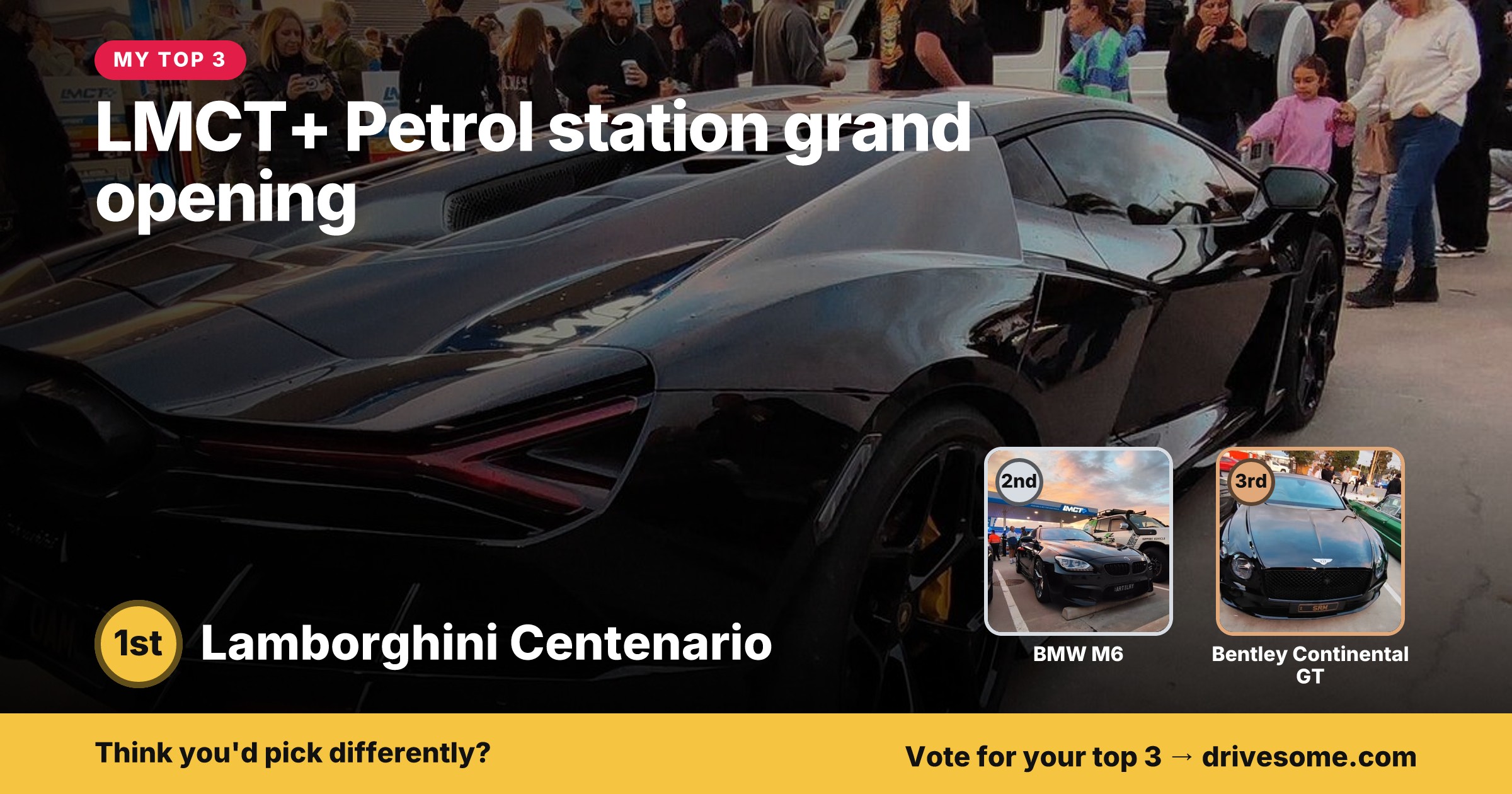 My top 3 at LMCT+ Petrol station grand opening:

1st: Lamborghini Centenario
2nd: BMW M6 F06
3rd: Black Bentley Continen