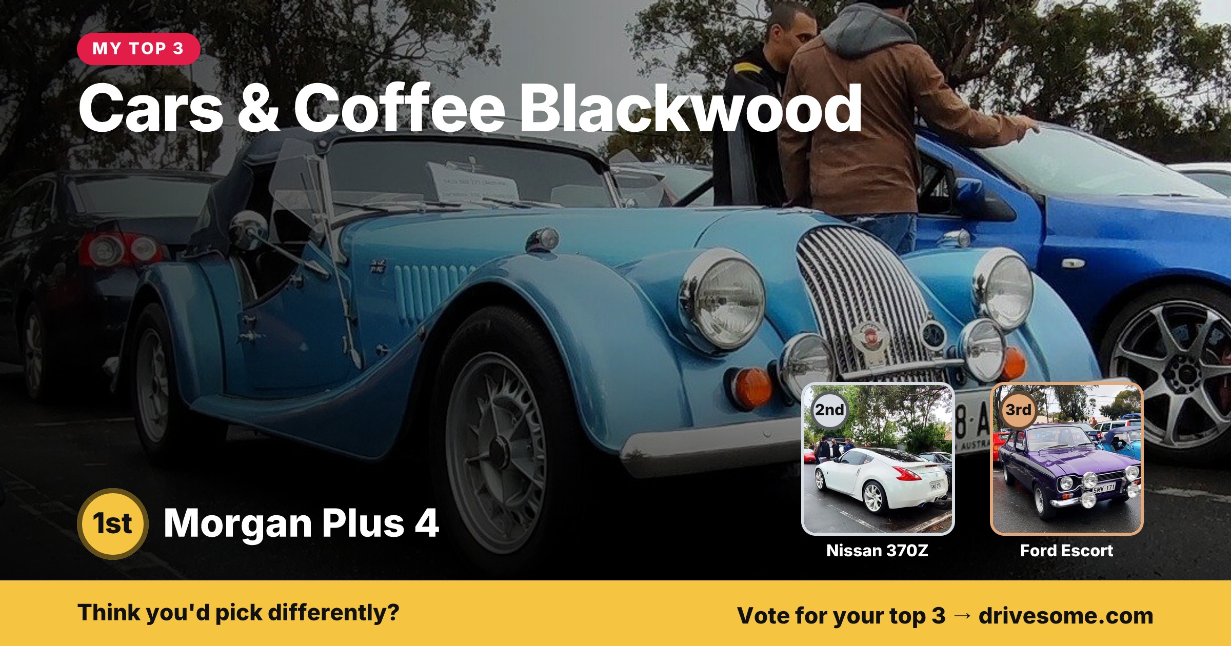 My top 3 at Cars & Coffee Blackwood:

1st: Morgan Plus 4
2nd: Nissan 370Z
3rd: Lotus Exige

Think you'd pick differently