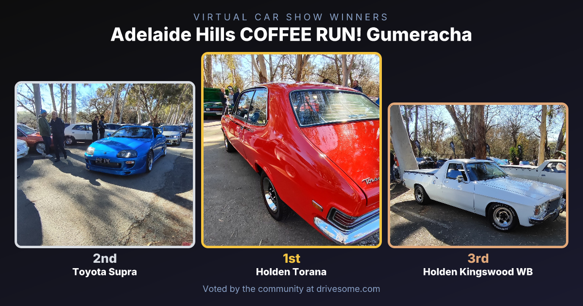 The votes are in. Your Adelaide Hills COFFEE RUN! Gumeracha Virtual Car Show winners:
1st: Holden Torana
2nd: Toyota Su