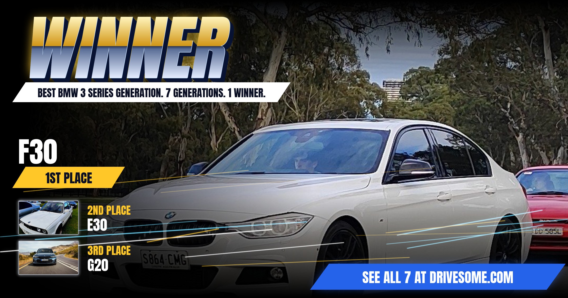 The September 2026 verdict is in for Best BMW 3 Series Generation:
1st: F30
2nd: E30
3rd: G20
Disagree? The new round