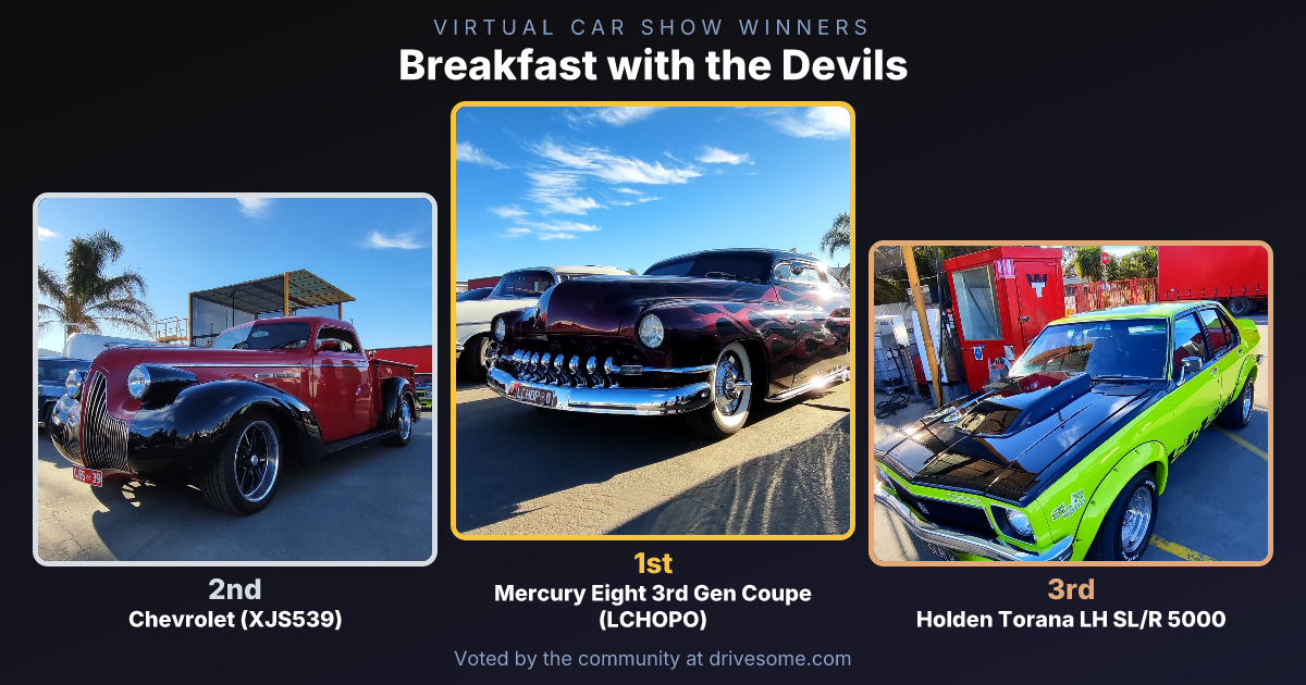 The votes are in. Your Breakfast with the Devils Virtual Car Show winners:

1st: Mercury Eight 3rd Gen Coupe (LCHOPO)
2n