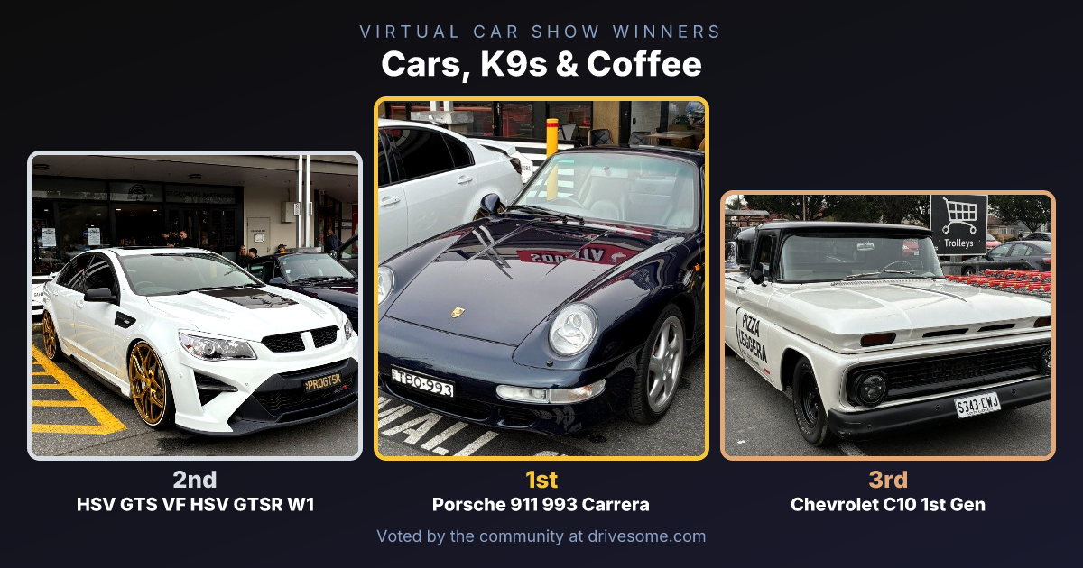 The votes are in. Your Cars, K9s & Coffee Virtual Car Show winners:

1st: Porsche 911 993 Carrera
2nd: HSV GTS VF HSV GT