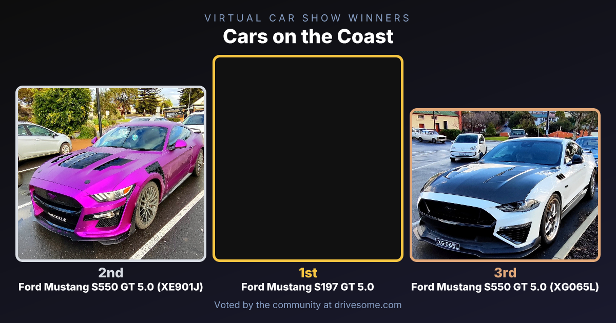 The votes are in. Your Cars on the Coast Virtual Car Show winners:

1st: Ford Mustang S197 GT 5.0
2nd: Ford Mustang S550
