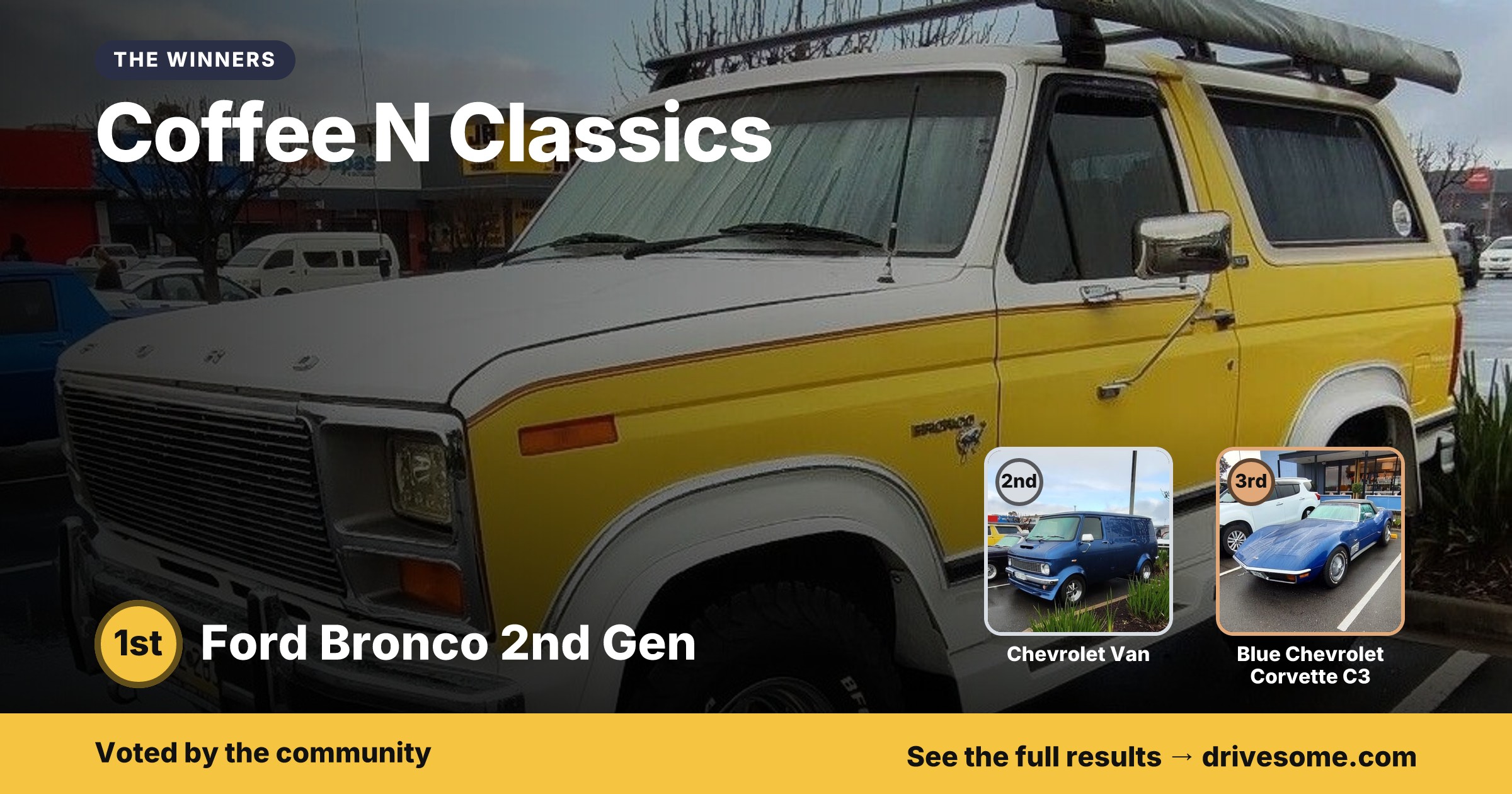 The votes are in. Your Coffee N Classics Virtual Car Show winners:

1st: Ford Bronco 2nd Gen
2nd: Chevrolet Van
3rd: Blu