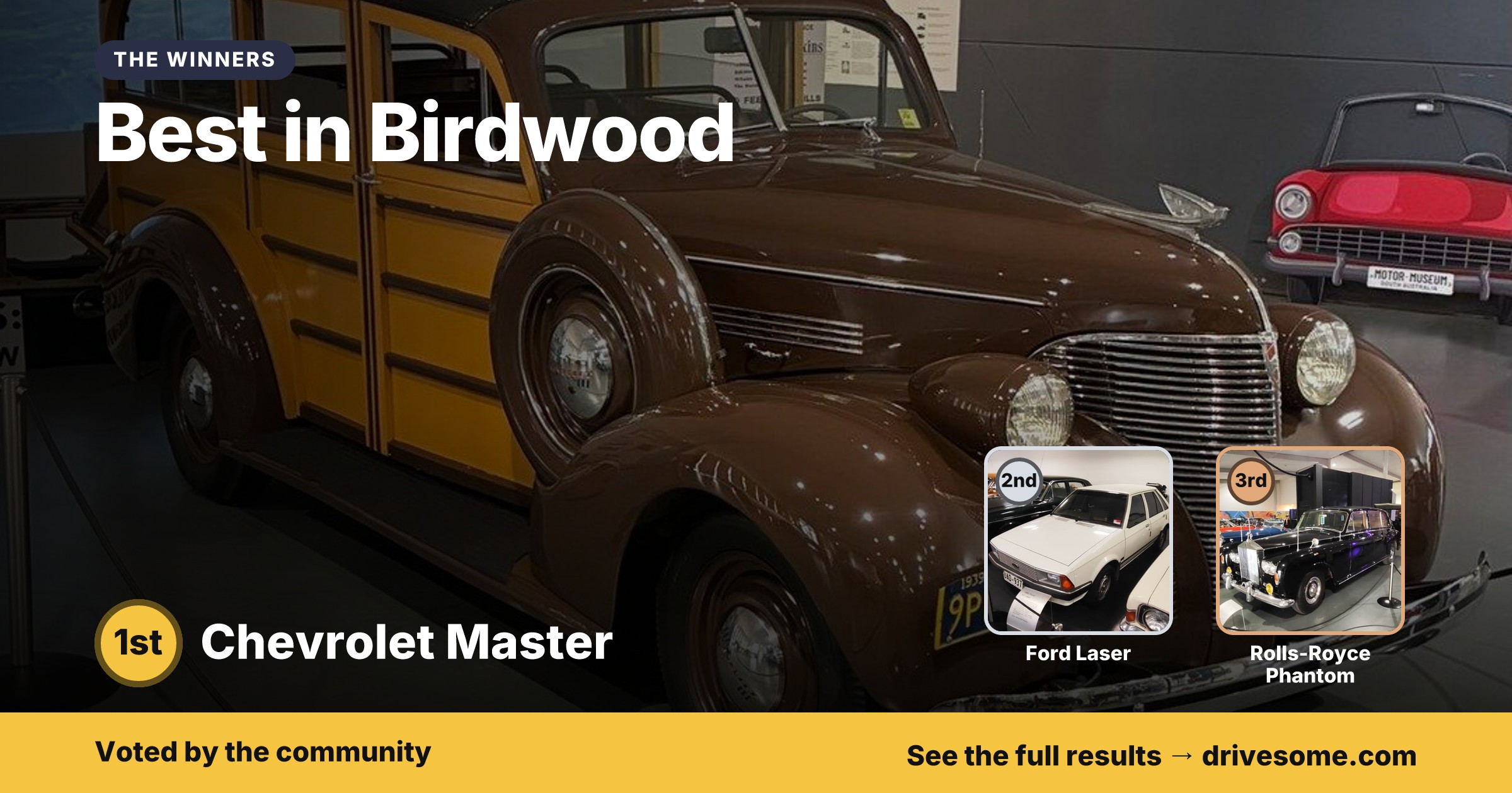 The votes are in. Your Best in Birdwood Virtual Car Show winners:

1st: Chevrolet Master
2nd: Ford Laser
3rd: Rolls-Royc