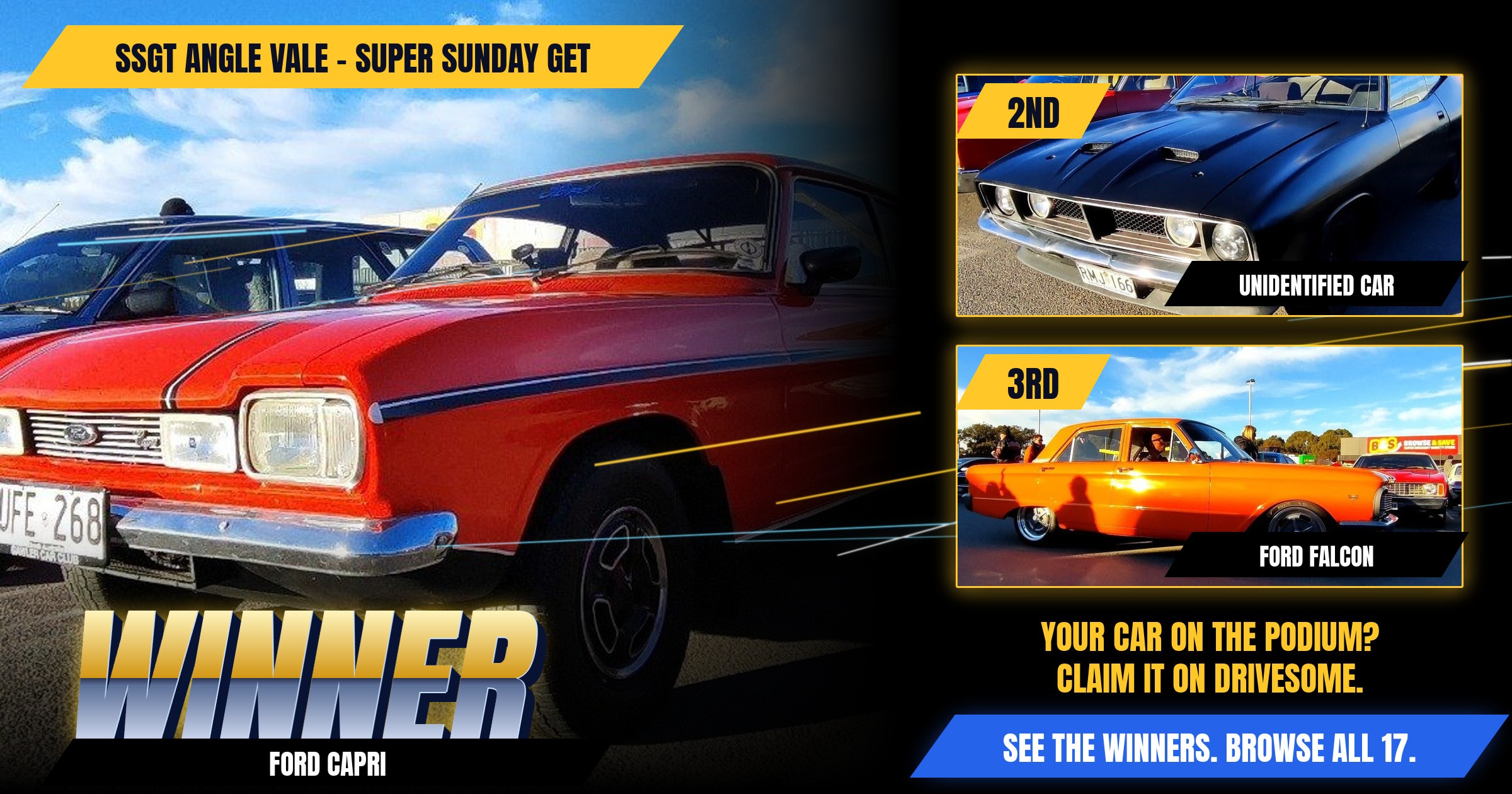 The votes are in. Your SSGT Angle Vale - Super Sunday Get Together Virtual Car Show winners:
1st: Ford Capri
2nd: Unide