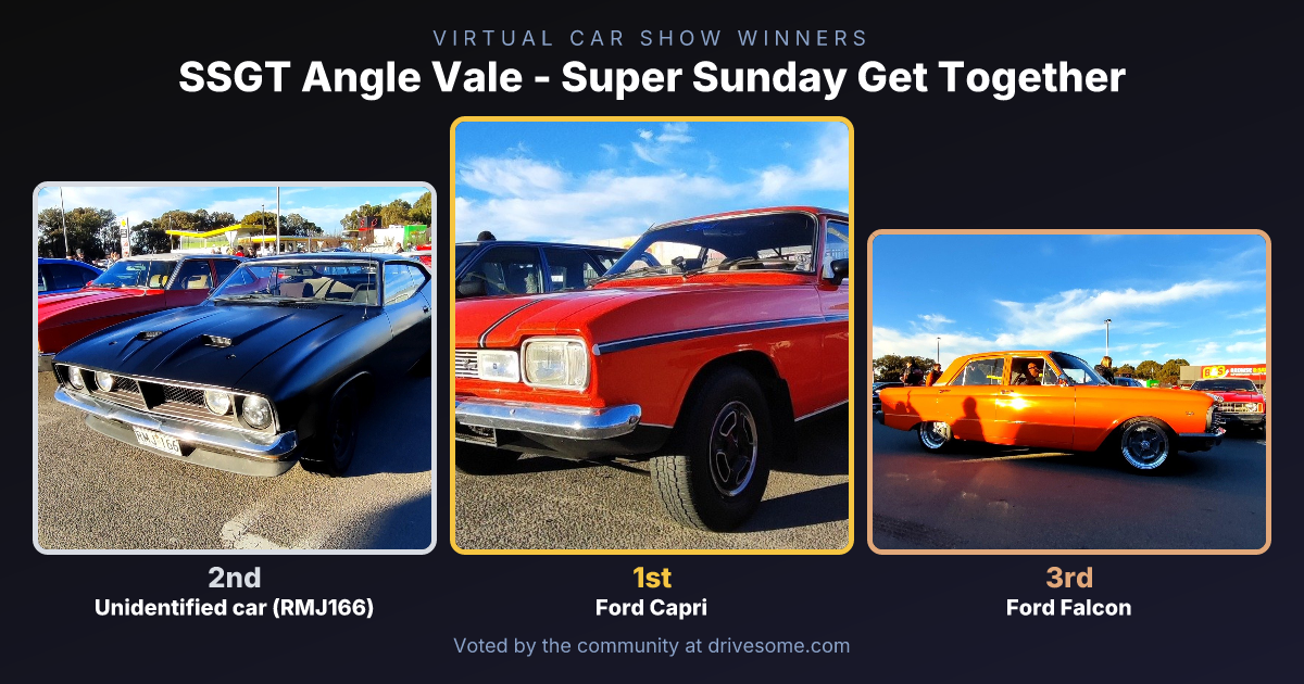 The votes are in. Your SSGT Angle Vale - Super Sunday Get Together Virtual Car Show winners:

1st: Ford Capri
2nd: Unide