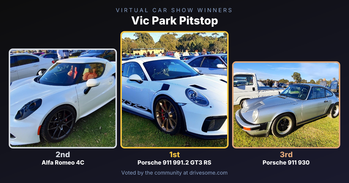 The votes are in. Your Vic Park Pitstop Virtual Car Show winners:

1st: Porsche 911 991.2 GT3 RS
2nd: Alfa Romeo 4C
3rd: