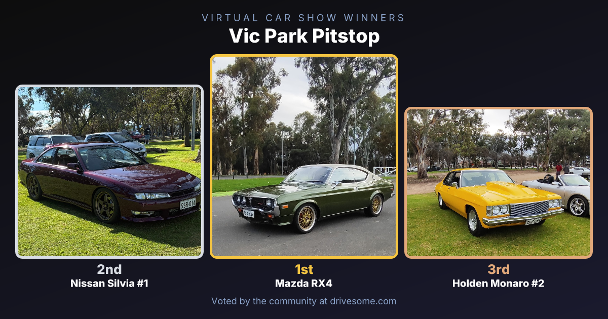 The votes are in. Your Vic Park Pitstop Virtual Car Show winners:

1st: Mazda RX4
2nd: Nissan Silvia #1
3rd: Holden Mona