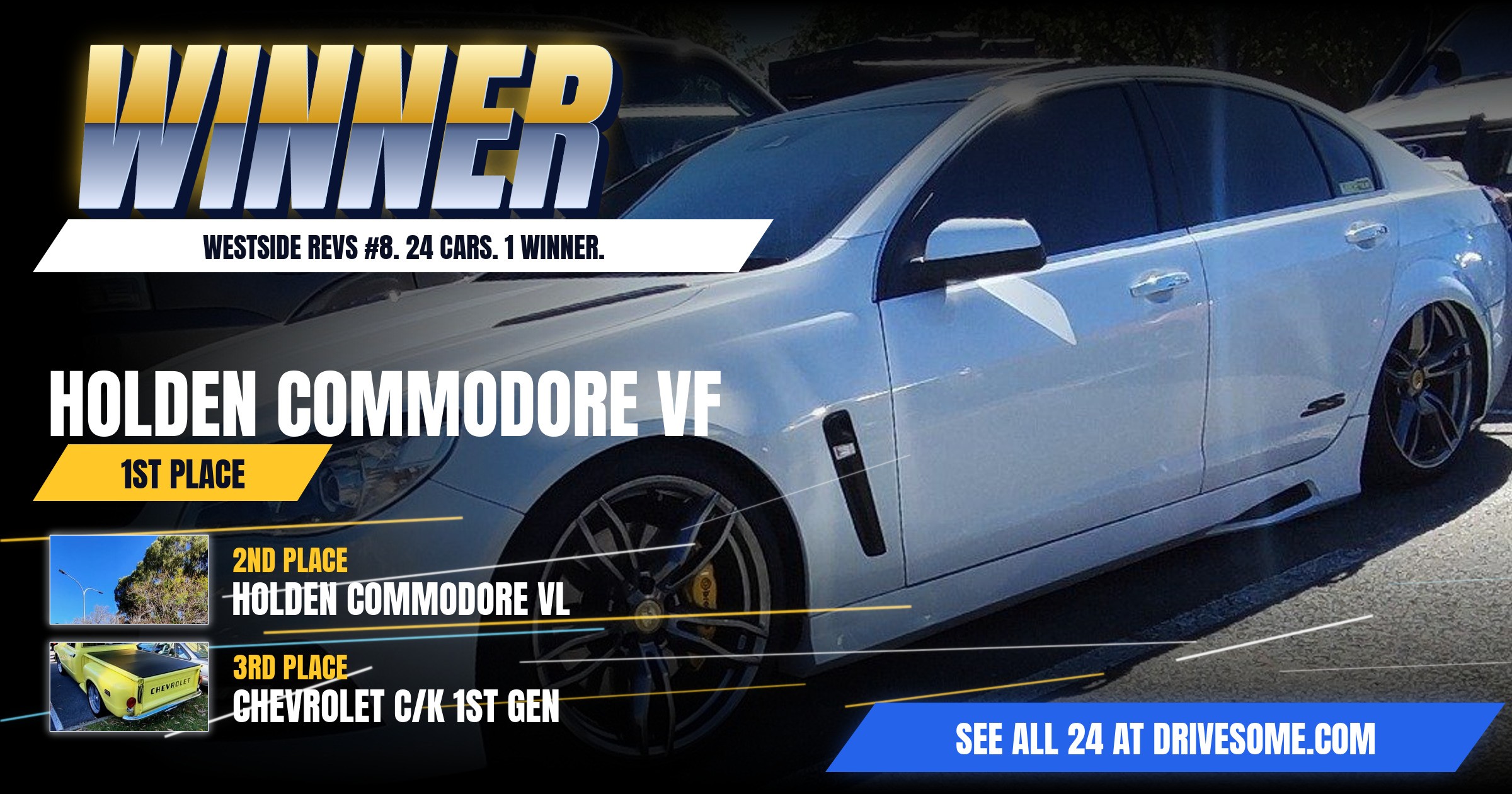 The votes are in. Your Westside Revs #8 Virtual Car Show winners:
1st: Holden Commodore VF
2nd: Holden Commodore VL
3rd