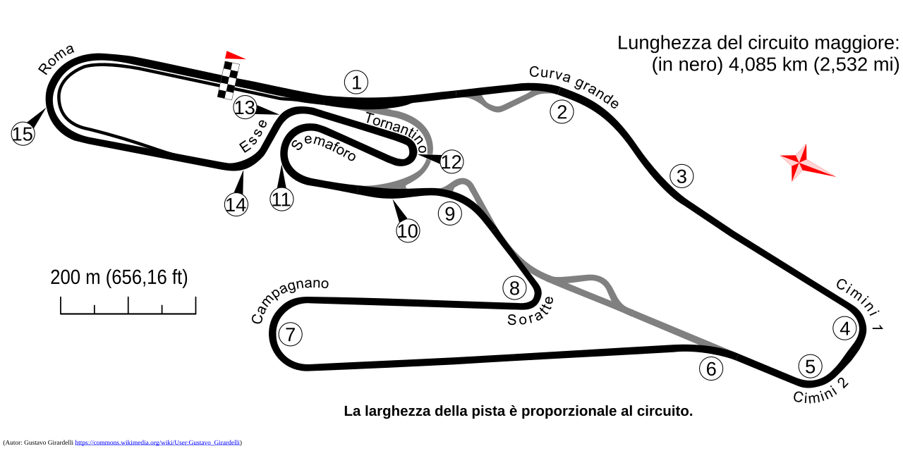 ACI Vallelunga Circuit circuit layout
