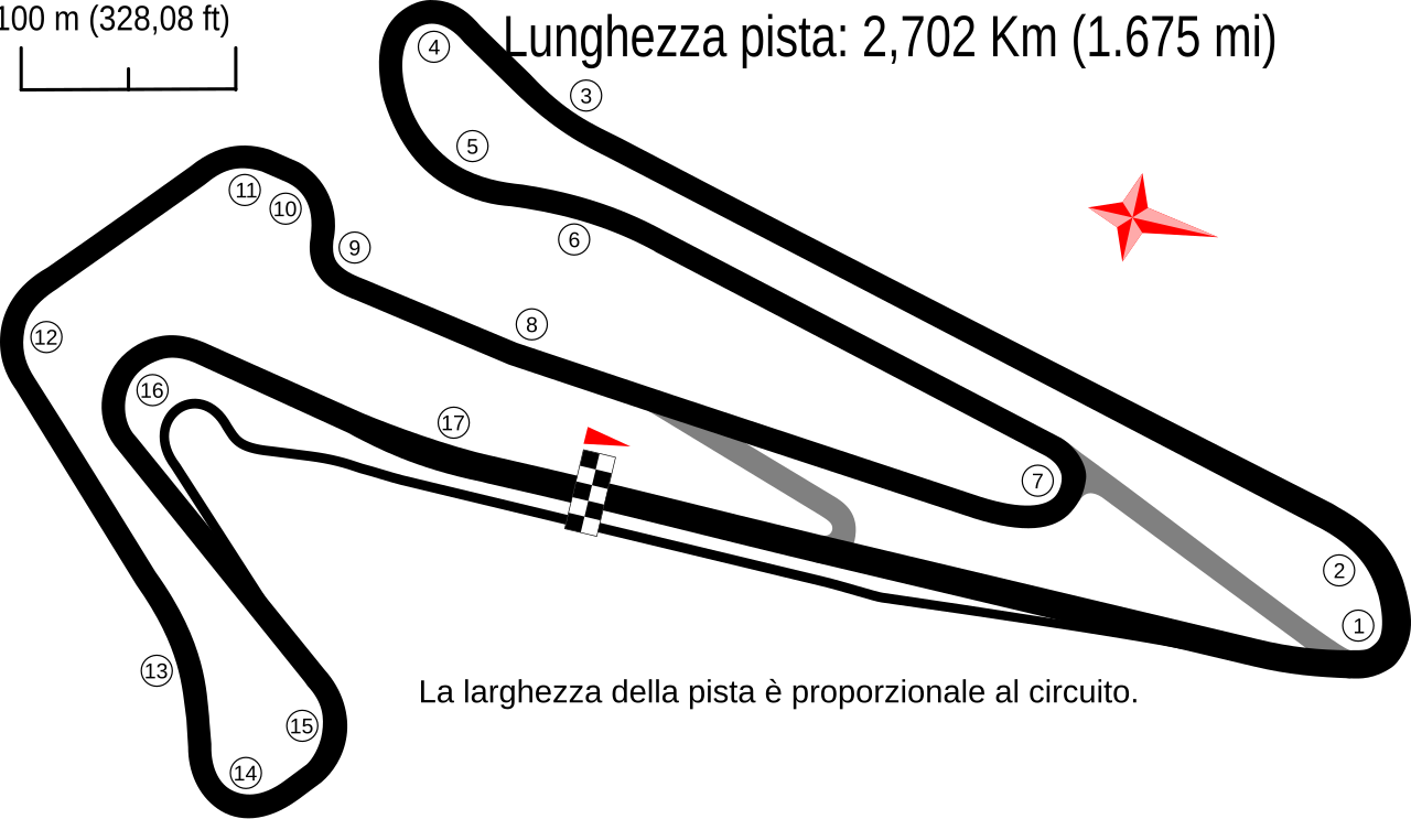 Adria Raceway circuit layout